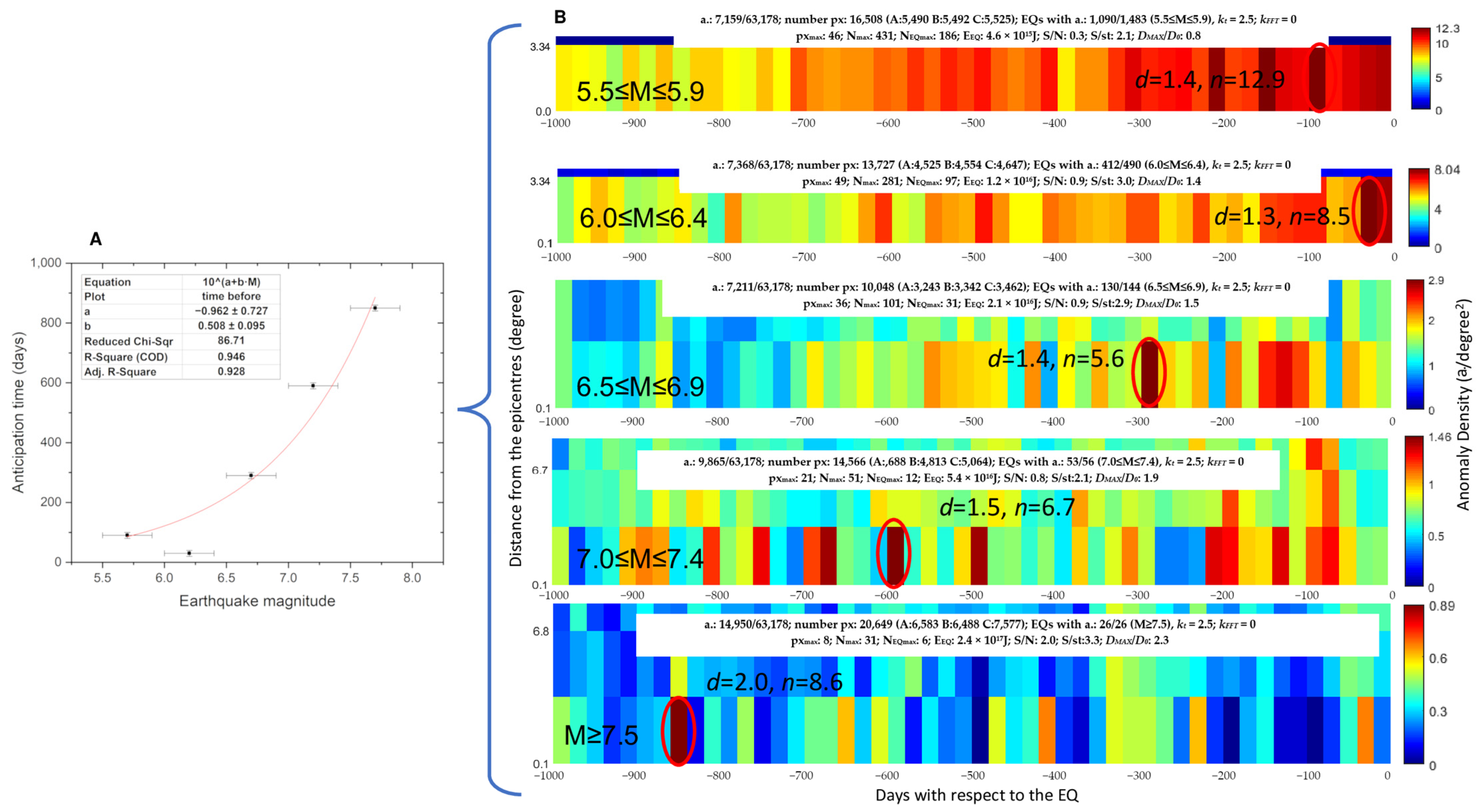 Remotesensing 14 02649 g002 Remotesensing 14 02649 g002