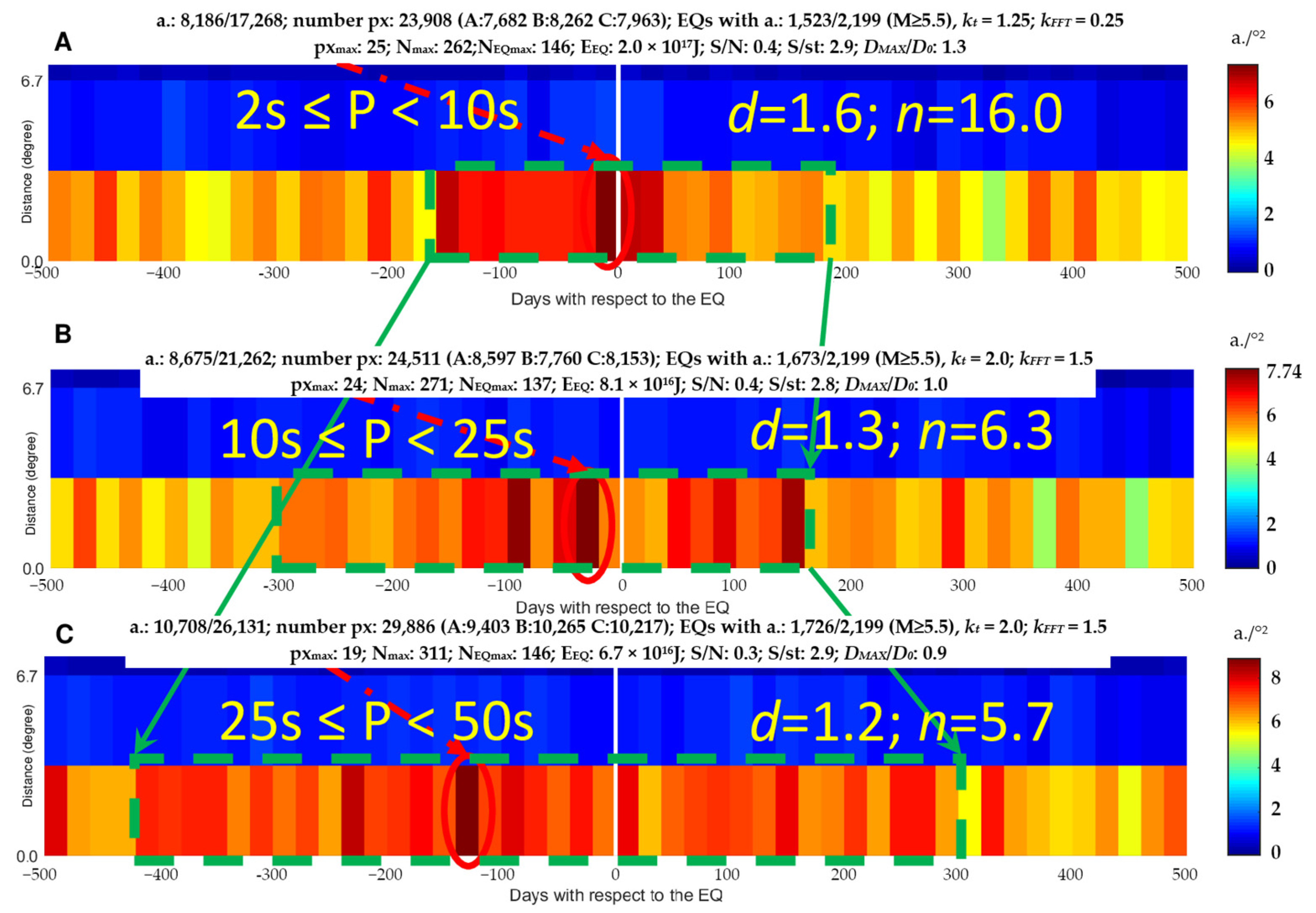 Remotesensing 14 02649 g003 Remotesensing 14 02649 g003