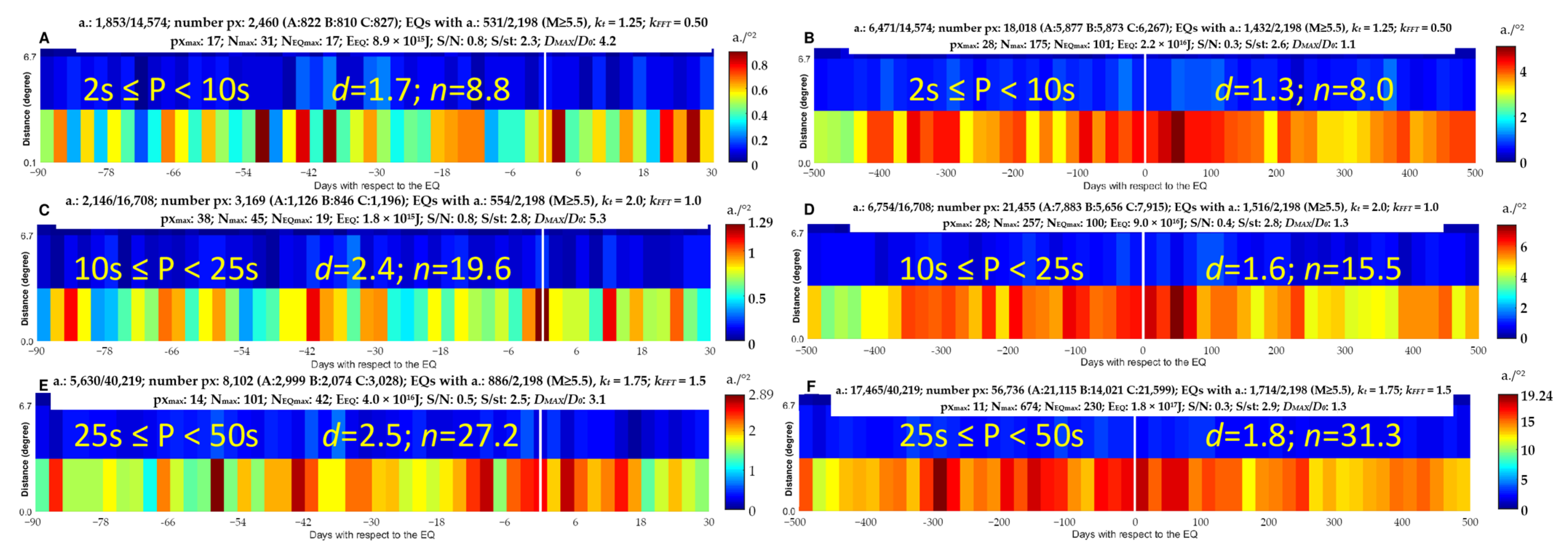 Remotesensing 14 02649 g004 Remotesensing 14 02649 g004