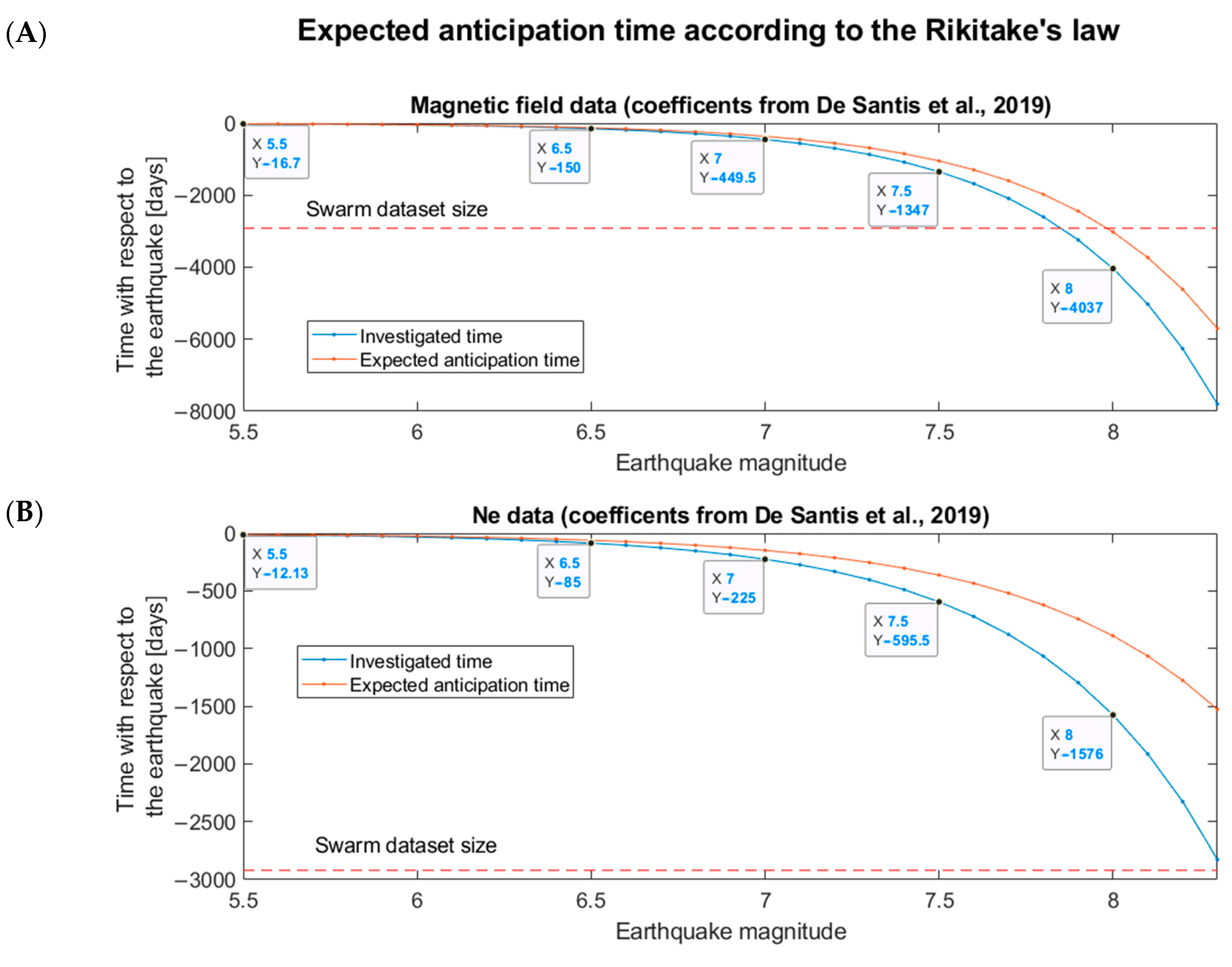 Remotesensing 14 02649 g006 Remotesensing 14 02649 g006