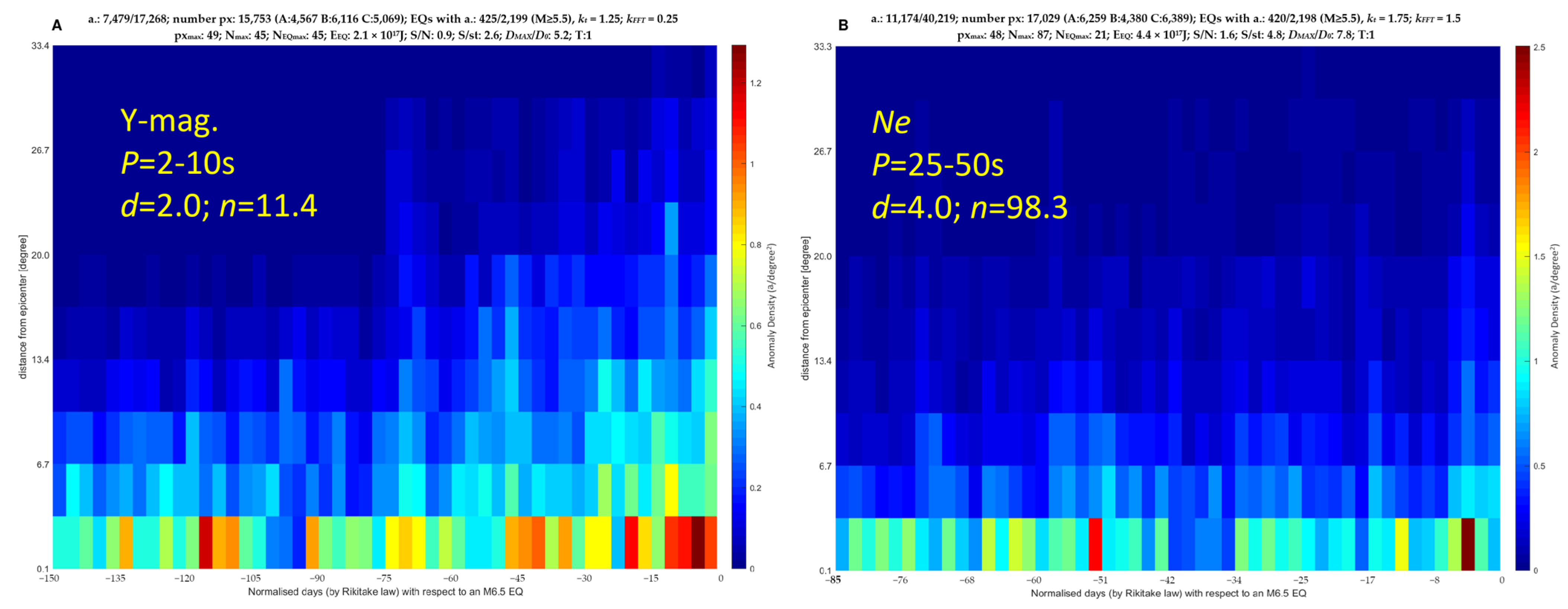 Remotesensing 14 02649 g008 Remotesensing 14 02649 g008