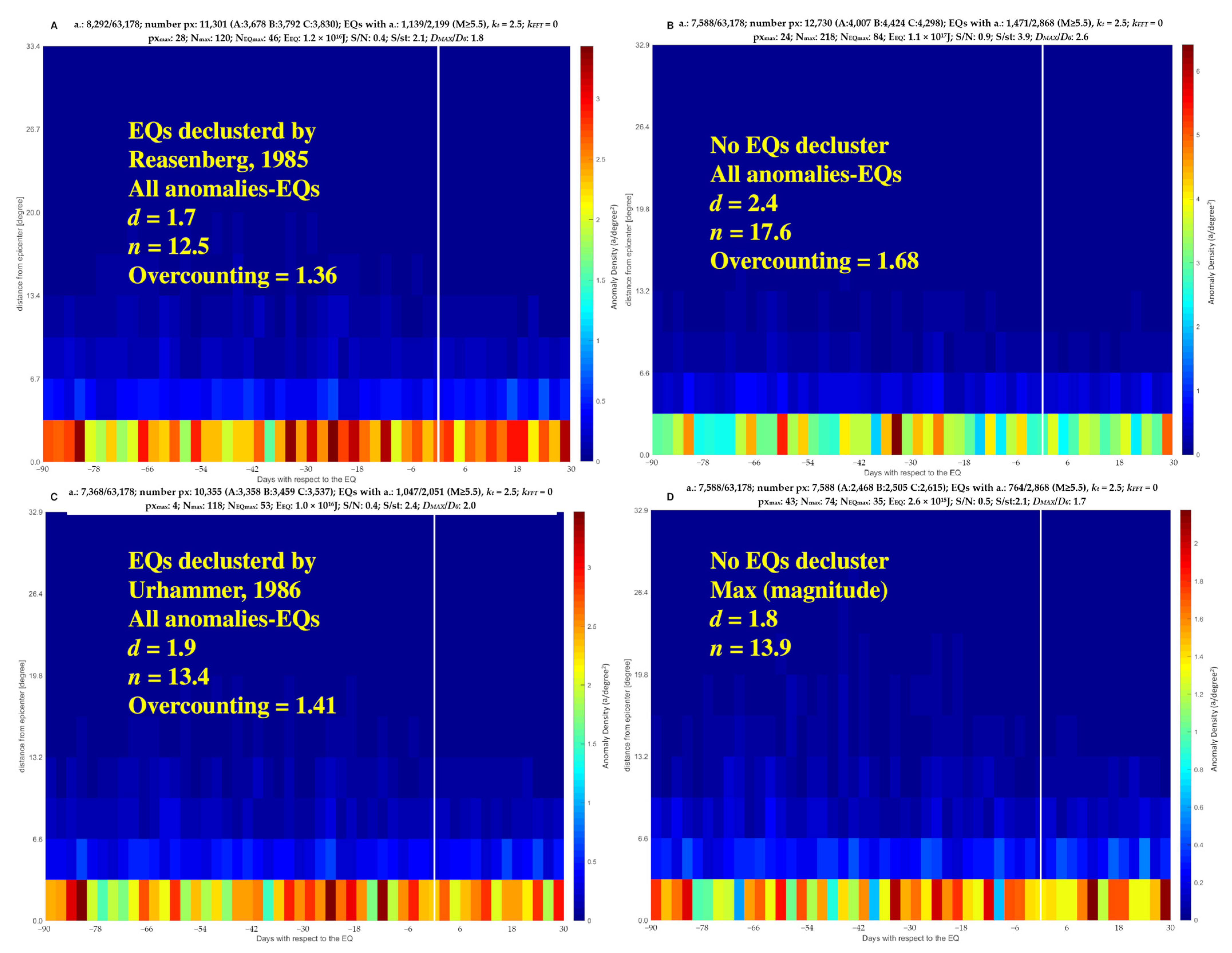 Remotesensing 14 02649 g0a1 Remotesensing 14 02649 g0a1