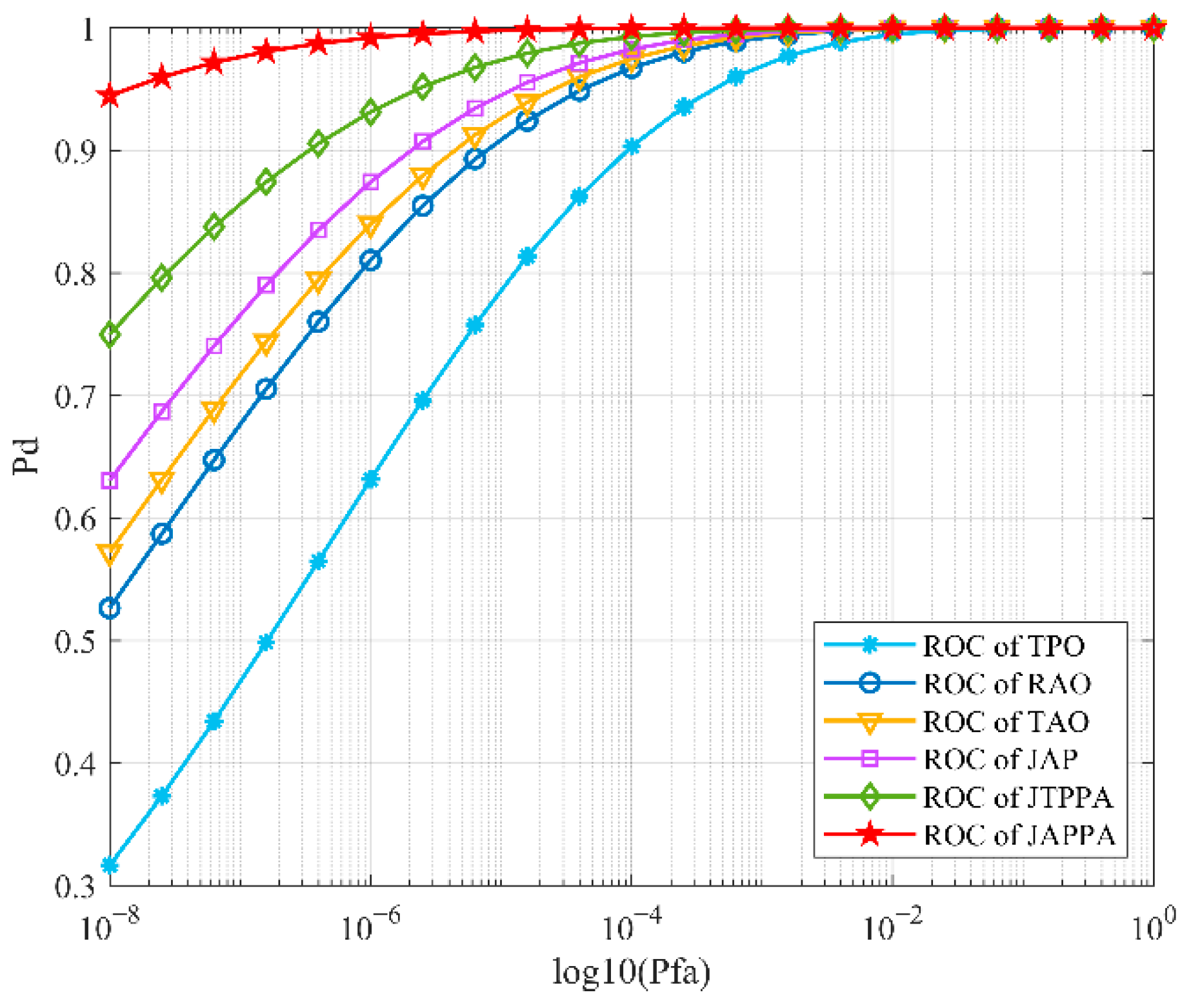 Remotesensing 14 02650 g007