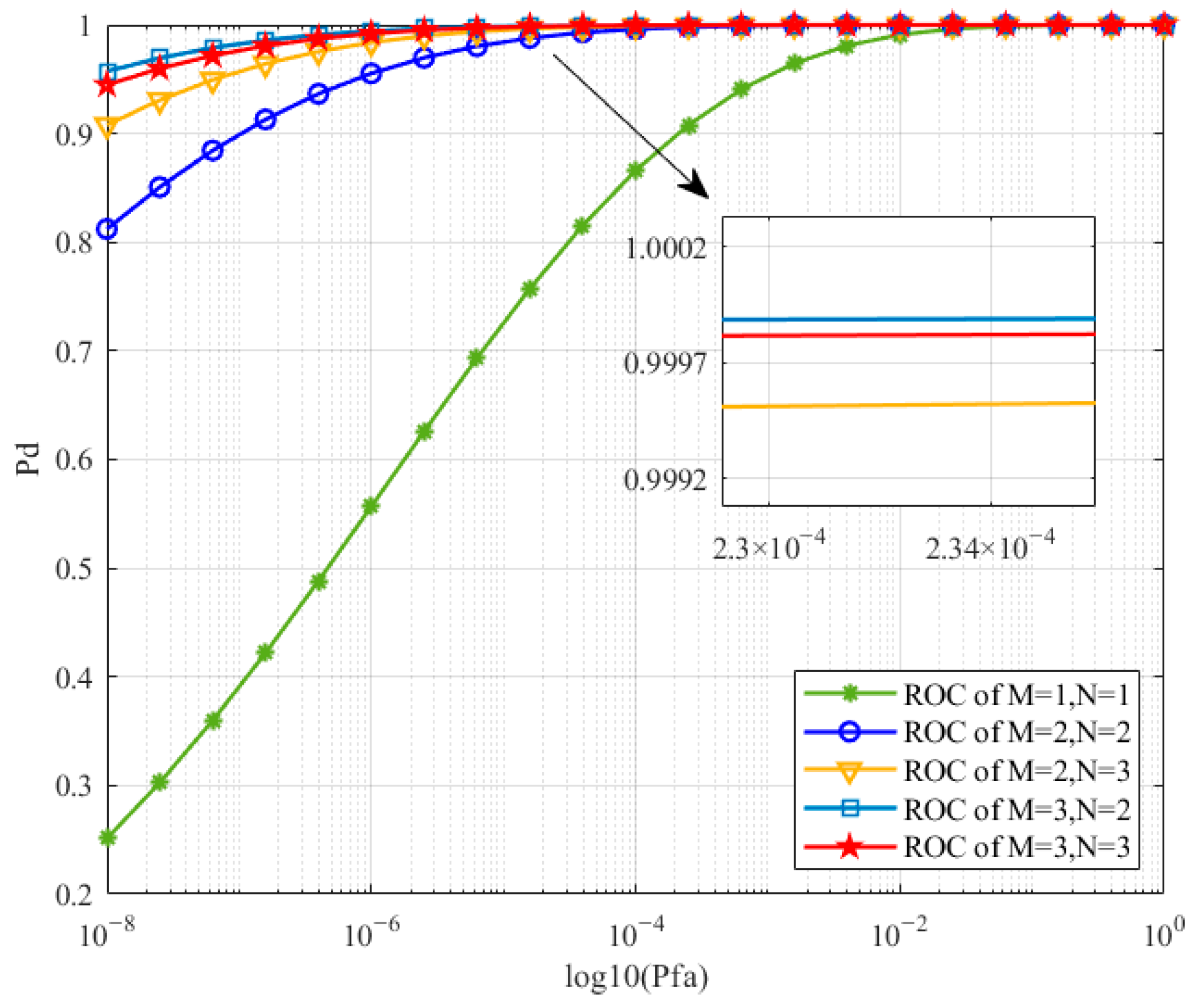 Remotesensing 14 02650 g010