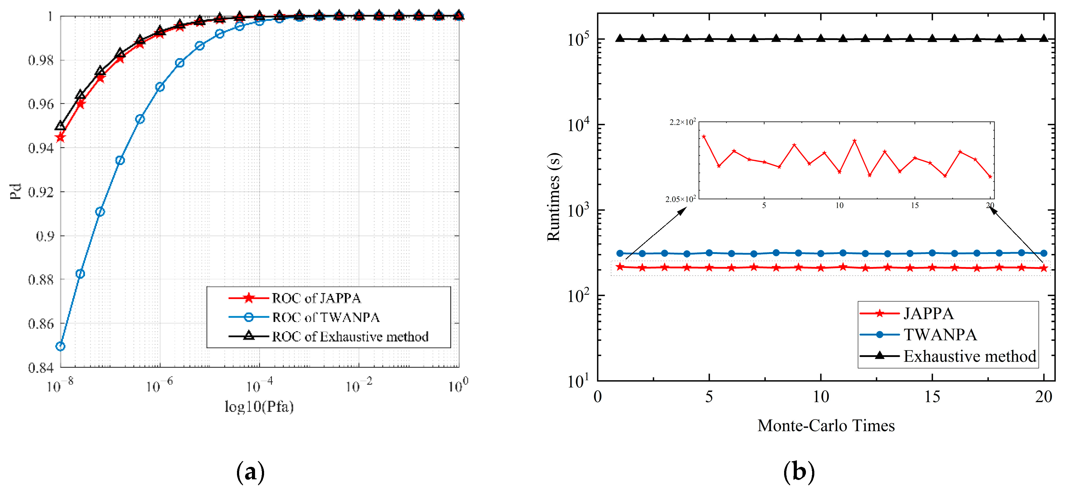 Remotesensing 14 02650 g011