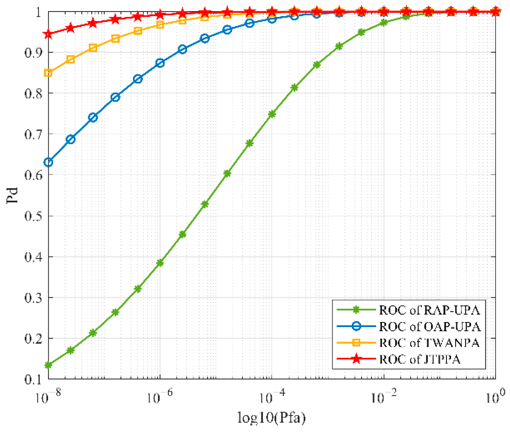Remotesensing 14 02650 g012