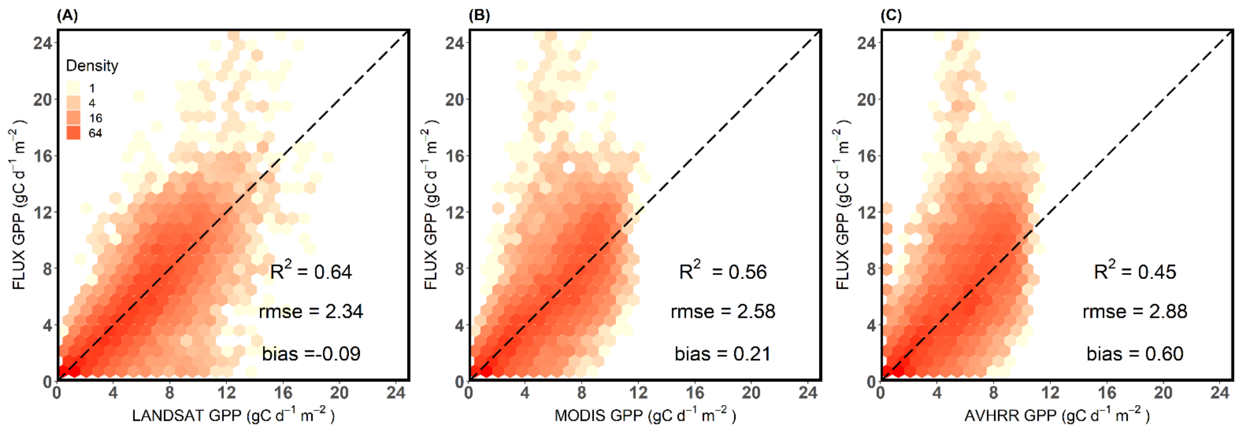Remotesensing 14 02651 g003