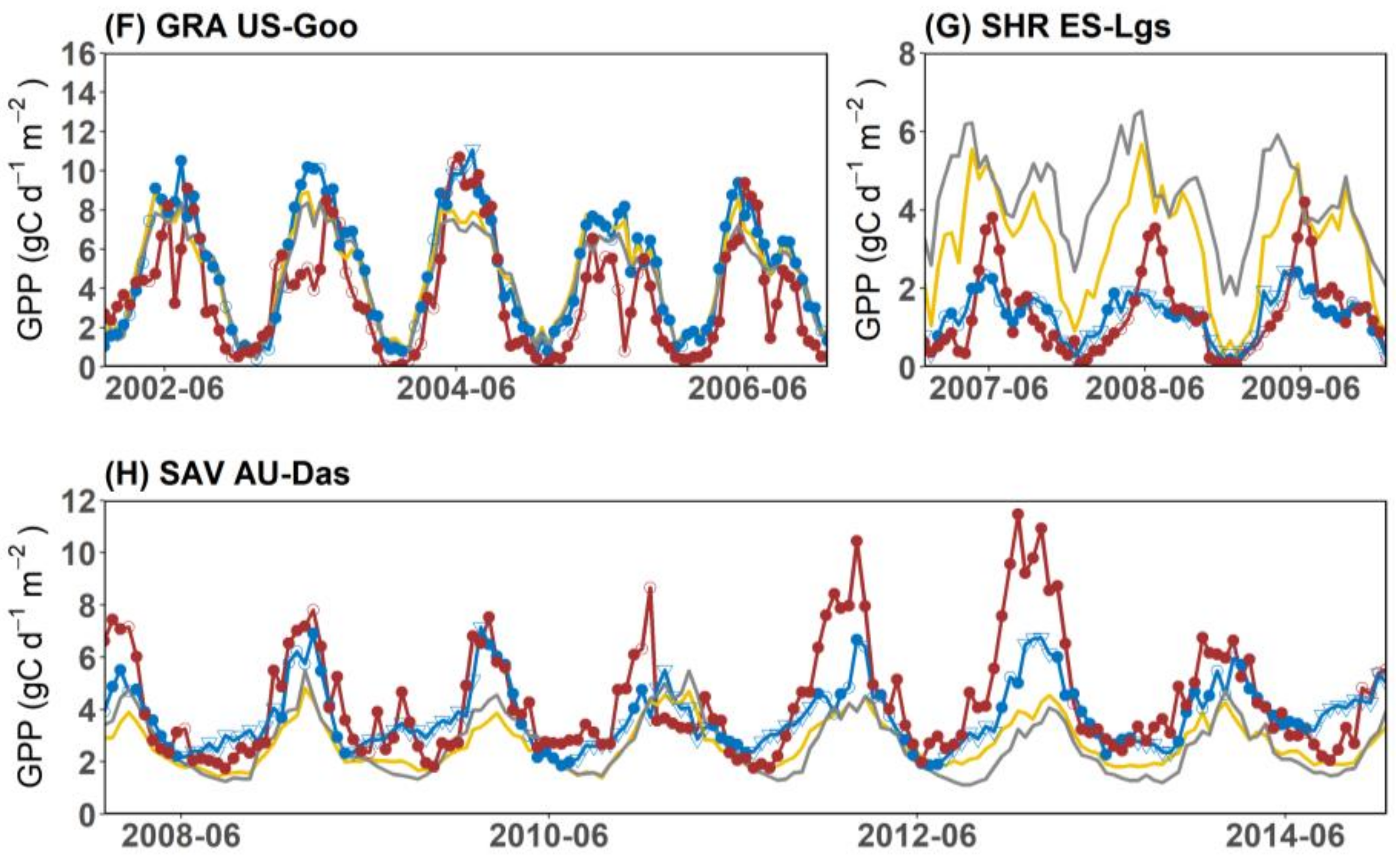 Remotesensing 14 02651 g004b