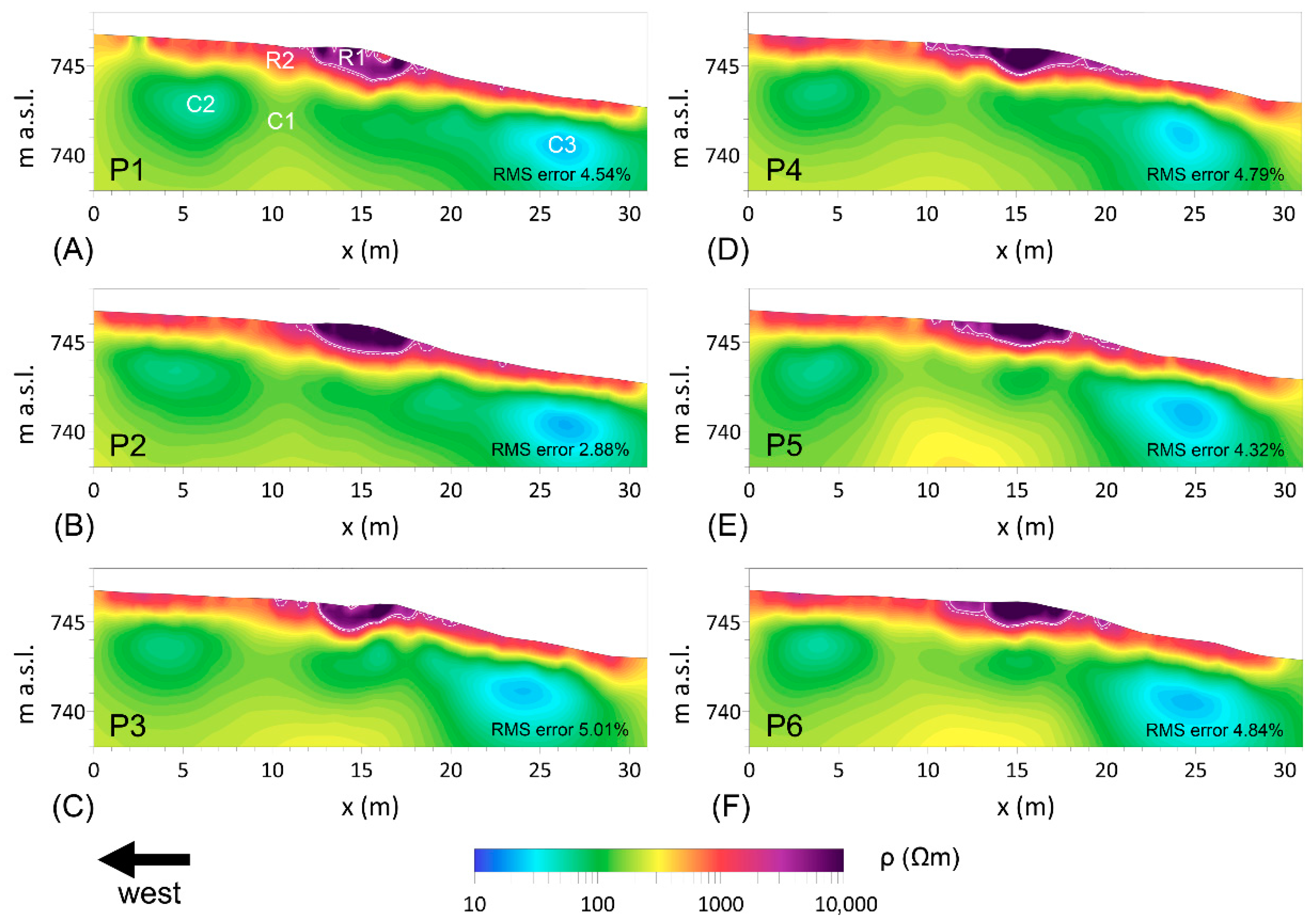 Remotesensing 14 02652 g003