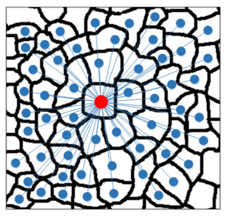 Remotesensing 14 02653 g003 550