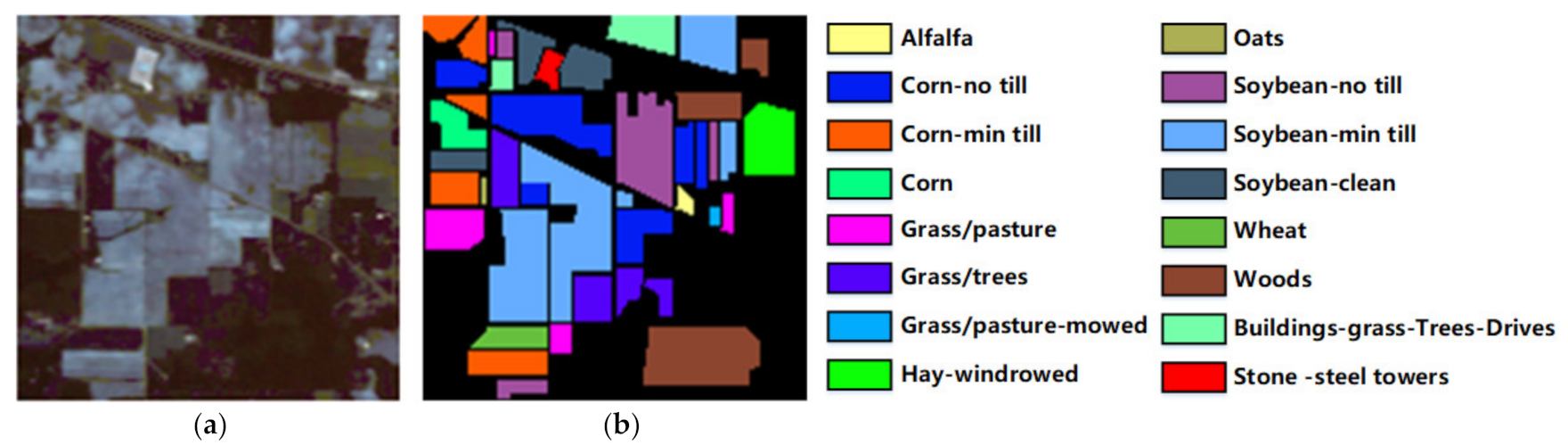 Remotesensing 14 02653 g007 550