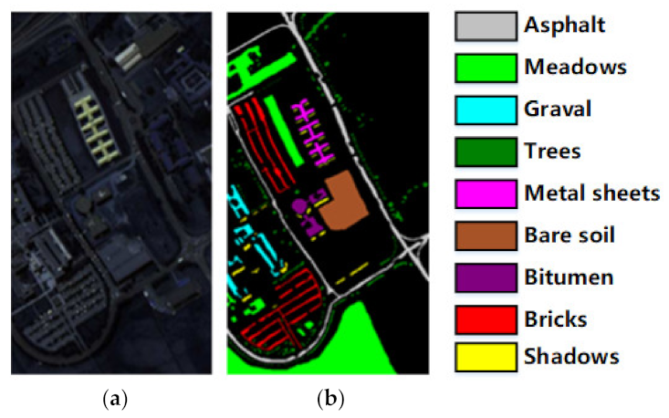 Remotesensing 14 02653 g008 550