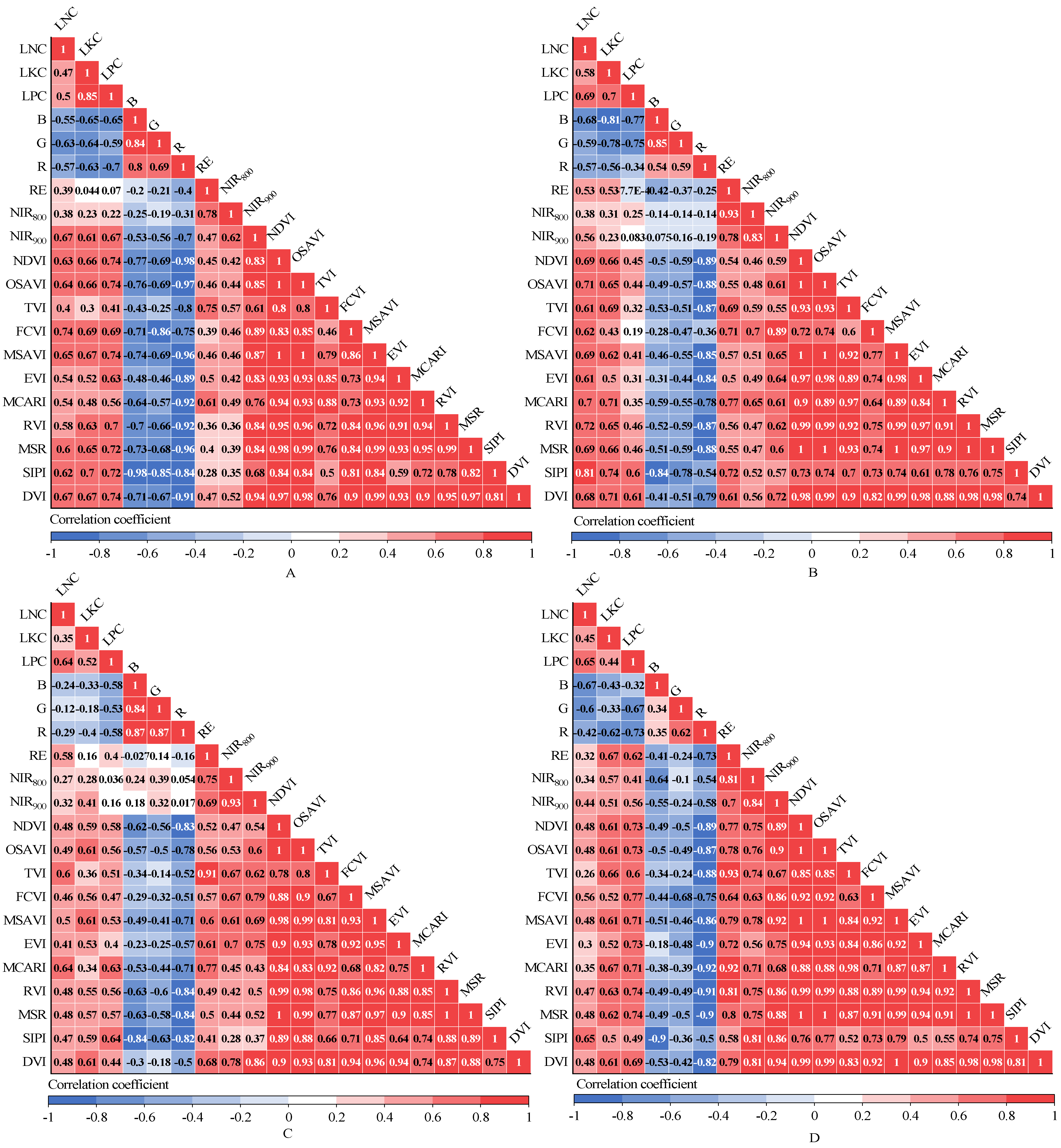 Remotesensing 14 02659 g005
