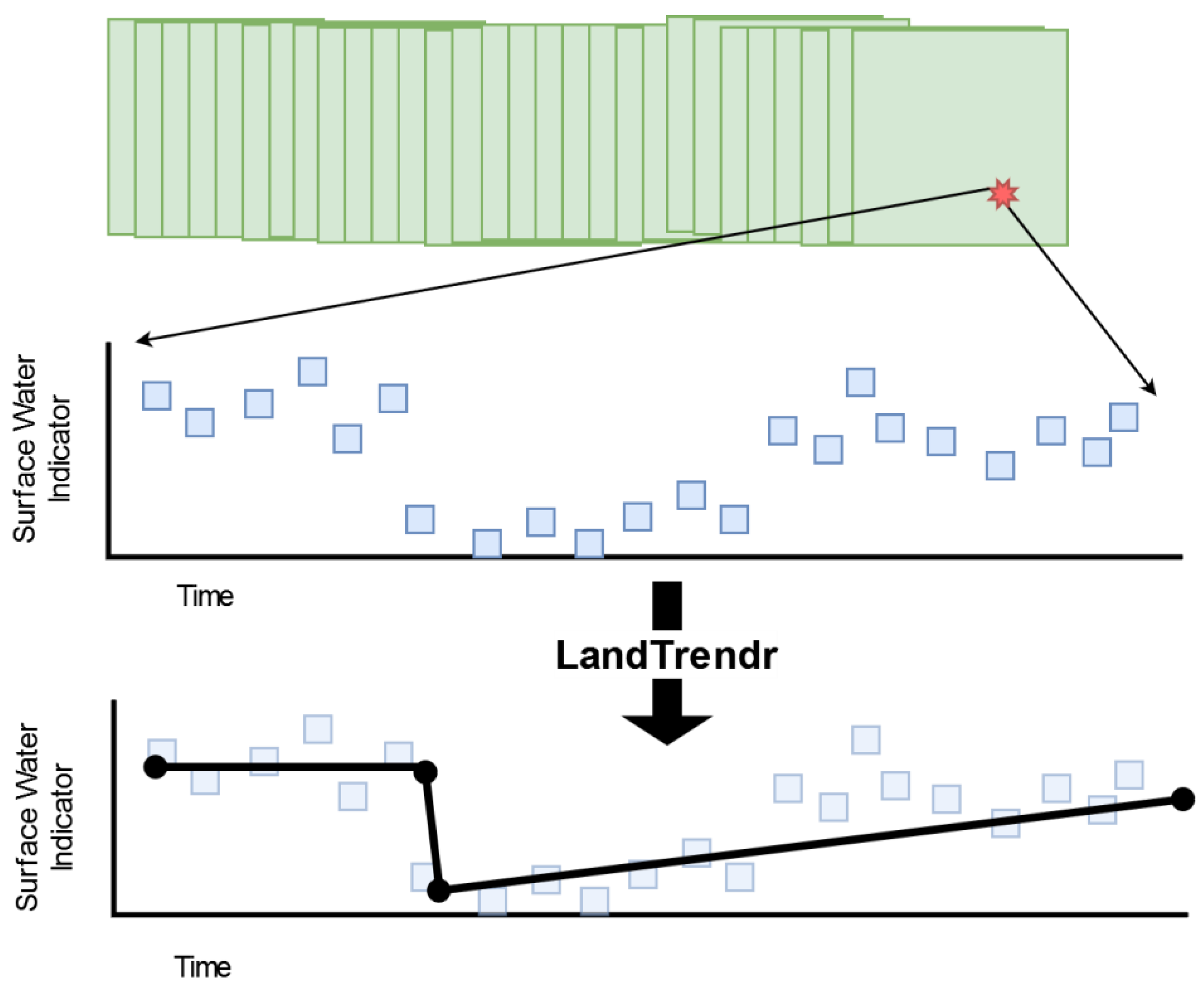 Remotesensing 14 02662 g001