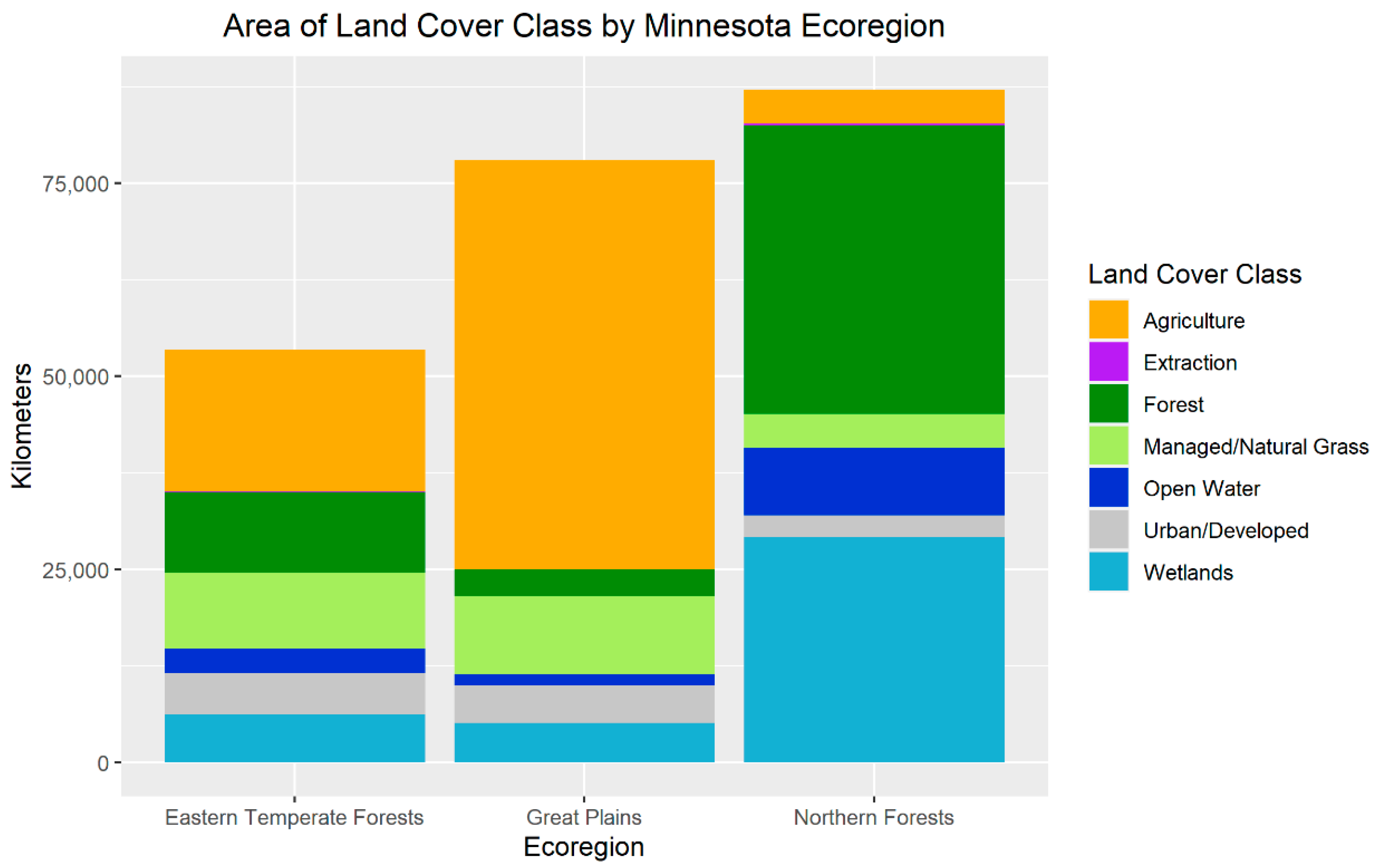 Remotesensing 14 02662 g003