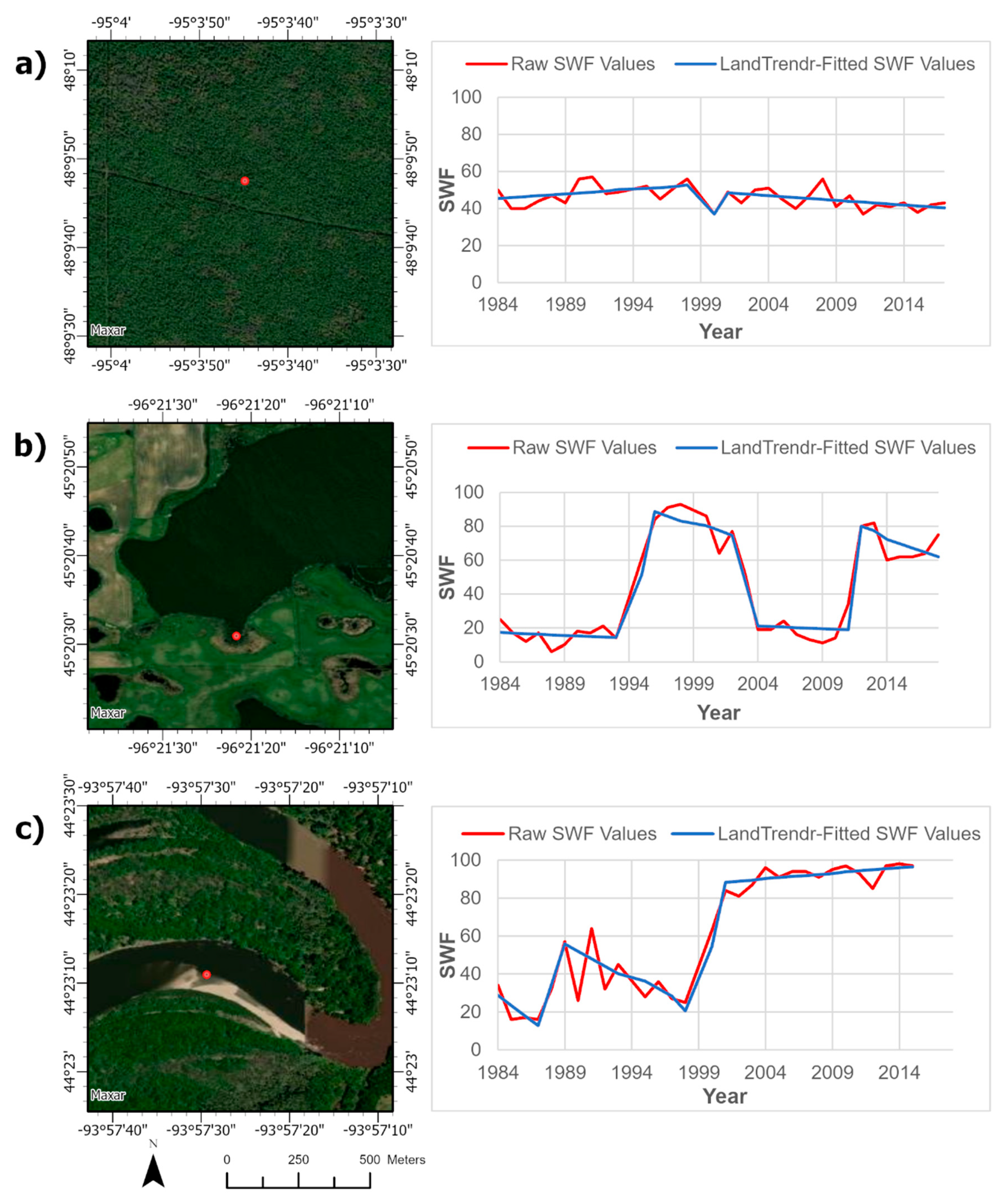 Remotesensing 14 02662 g007
