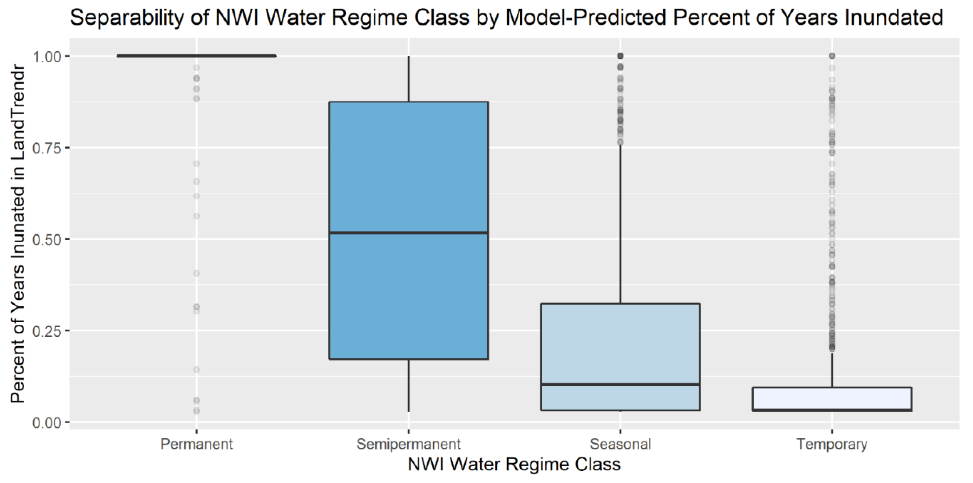 Remotesensing 14 02662 g010