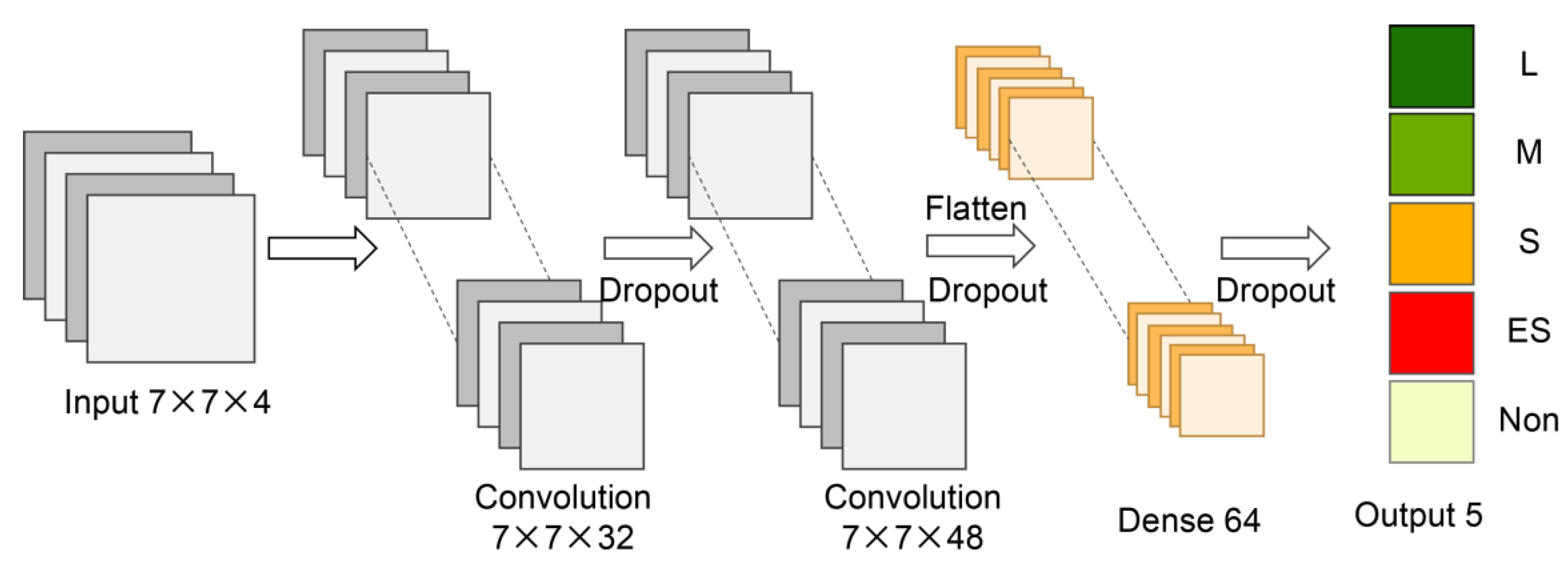 Remotesensing 14 02663 g003
