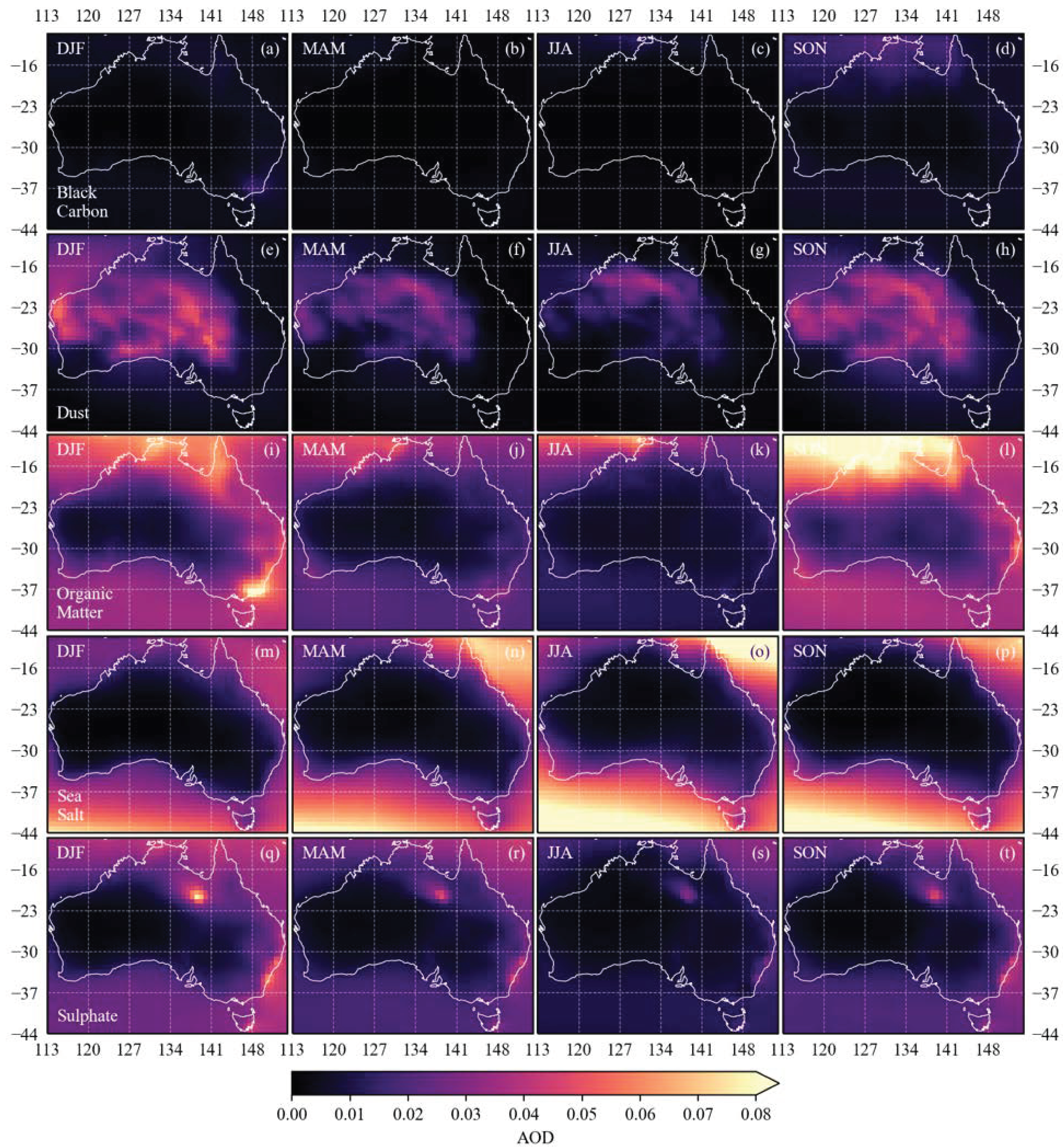 Remotesensing 14 02664 g007