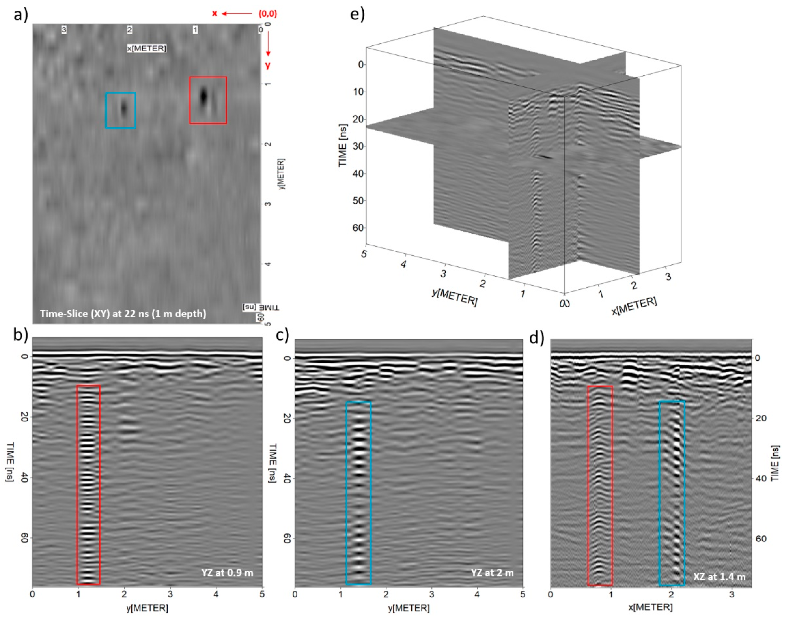 Remotesensing 14 02667 g004 550