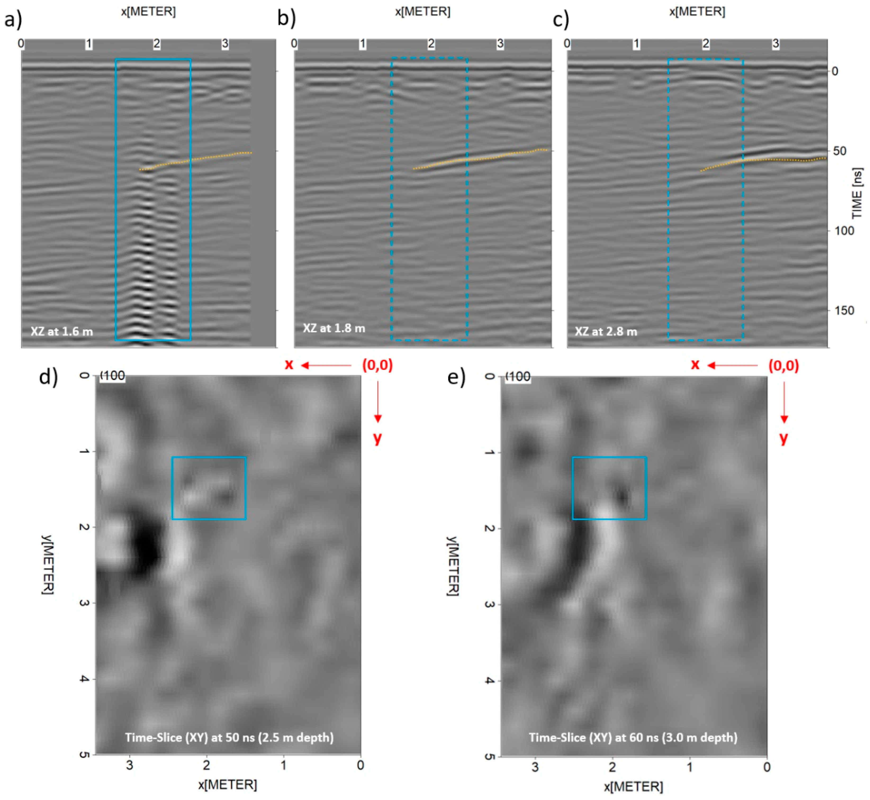 Remotesensing 14 02667 g007 550