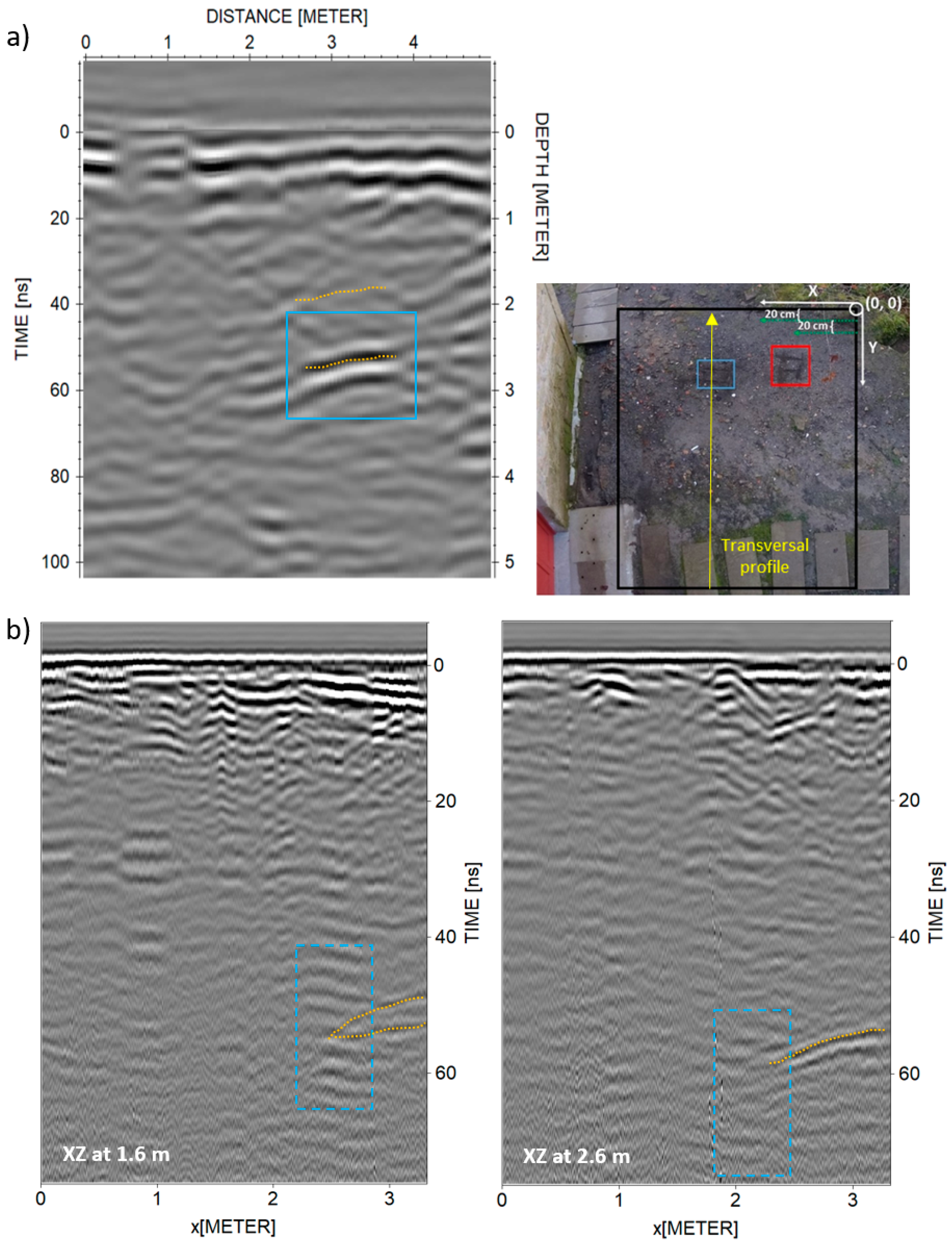 Remotesensing 14 02667 g008 550