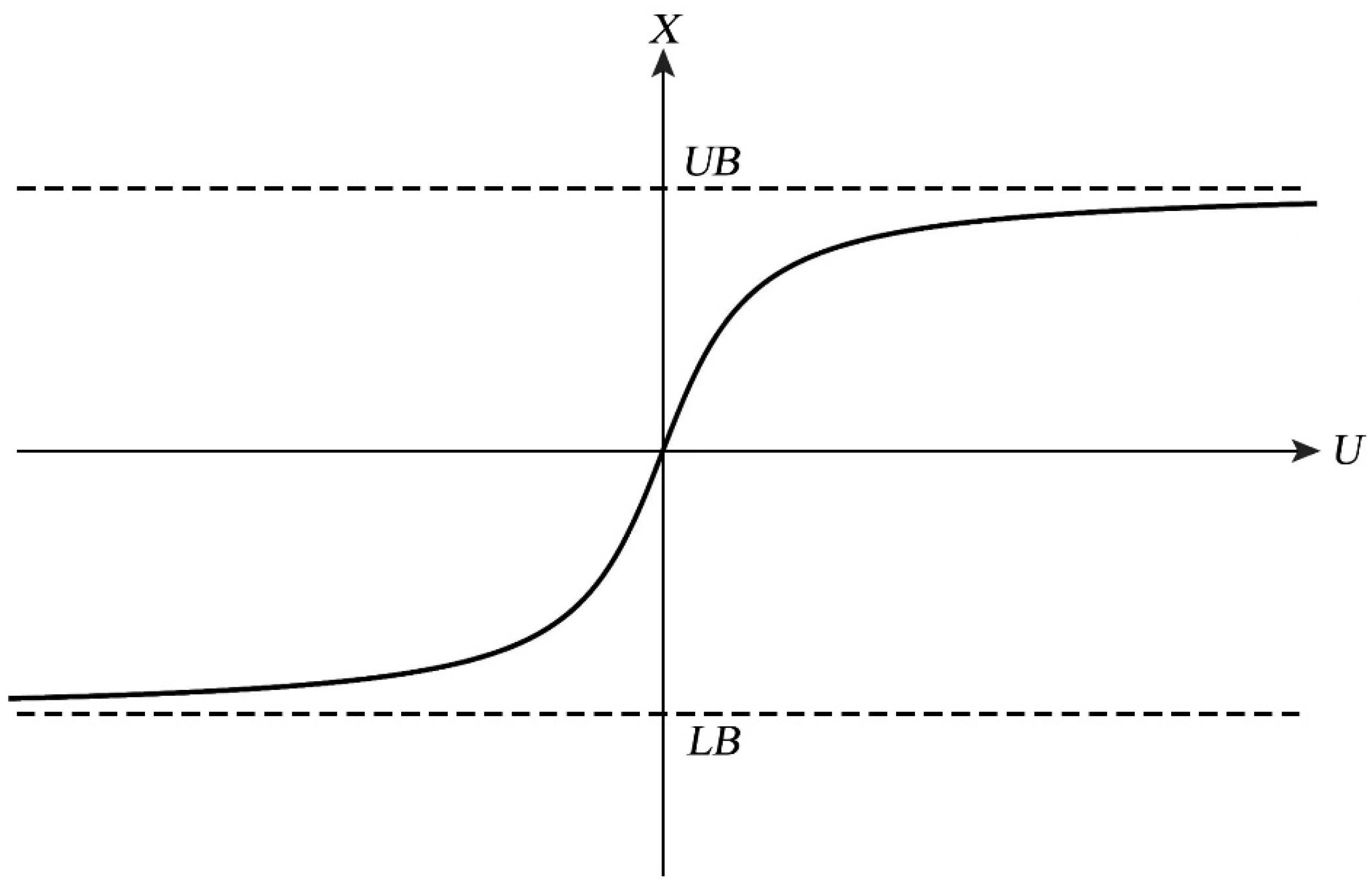 Remotesensing 14 02668 g004