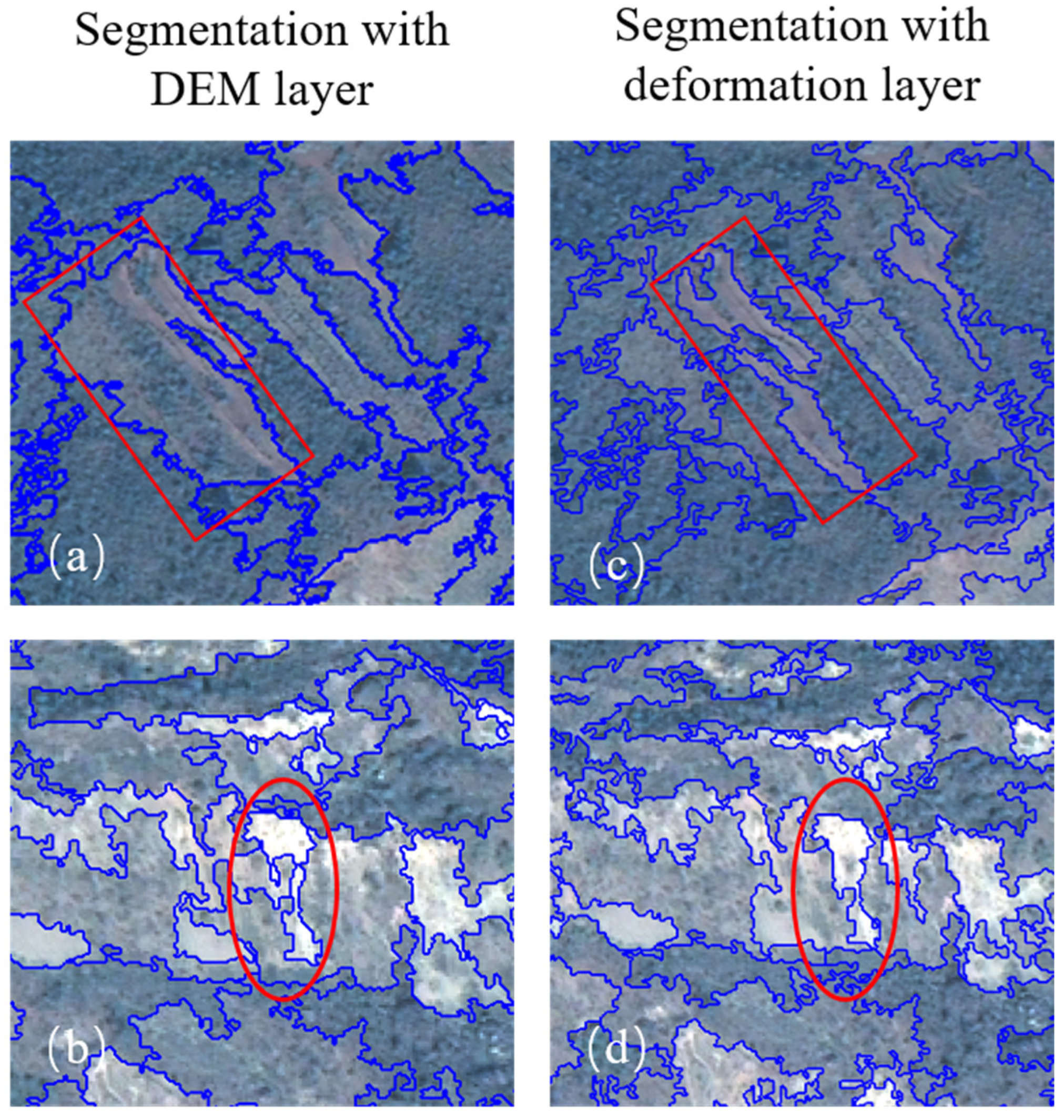 Remotesensing 14 02669 g010