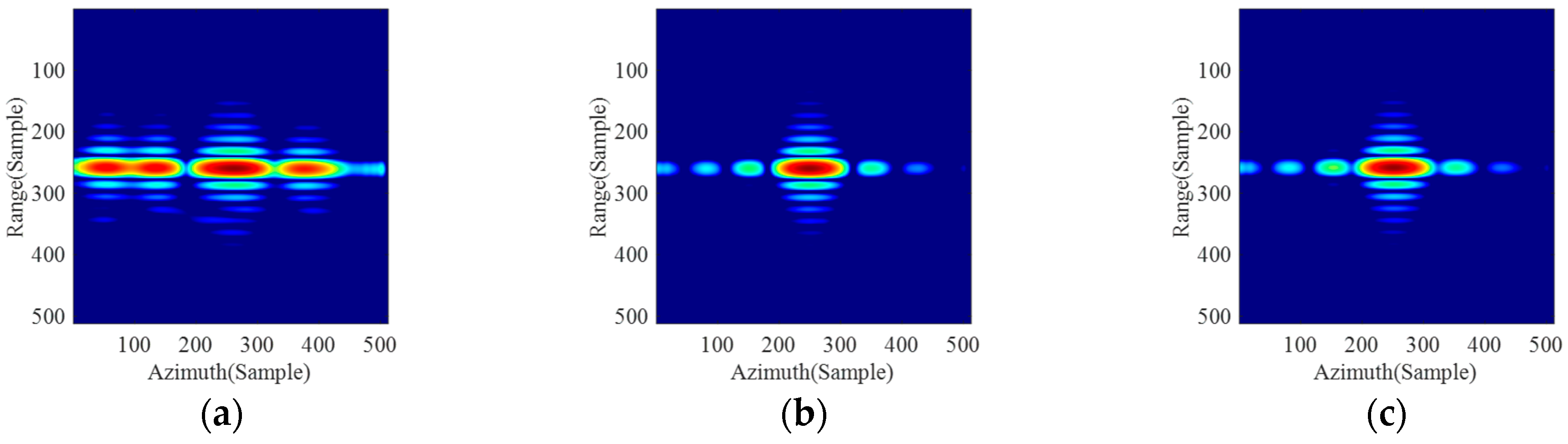 Remotesensing 14 02670 g011