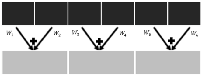 Remotesensing 14 02673 g002