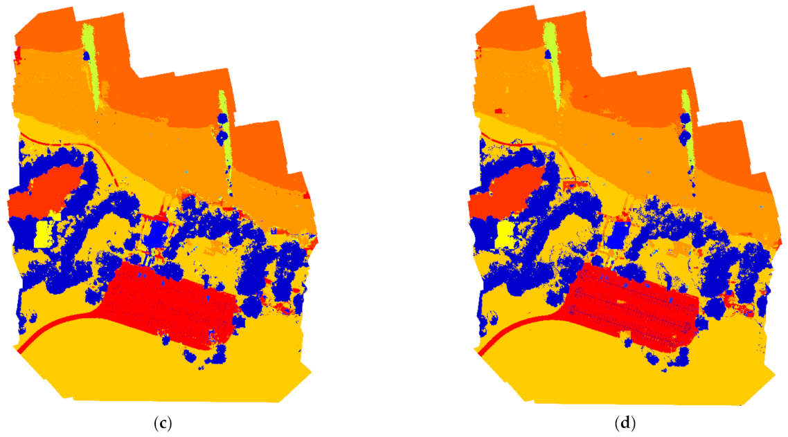 Remotesensing 14 02673 g005b