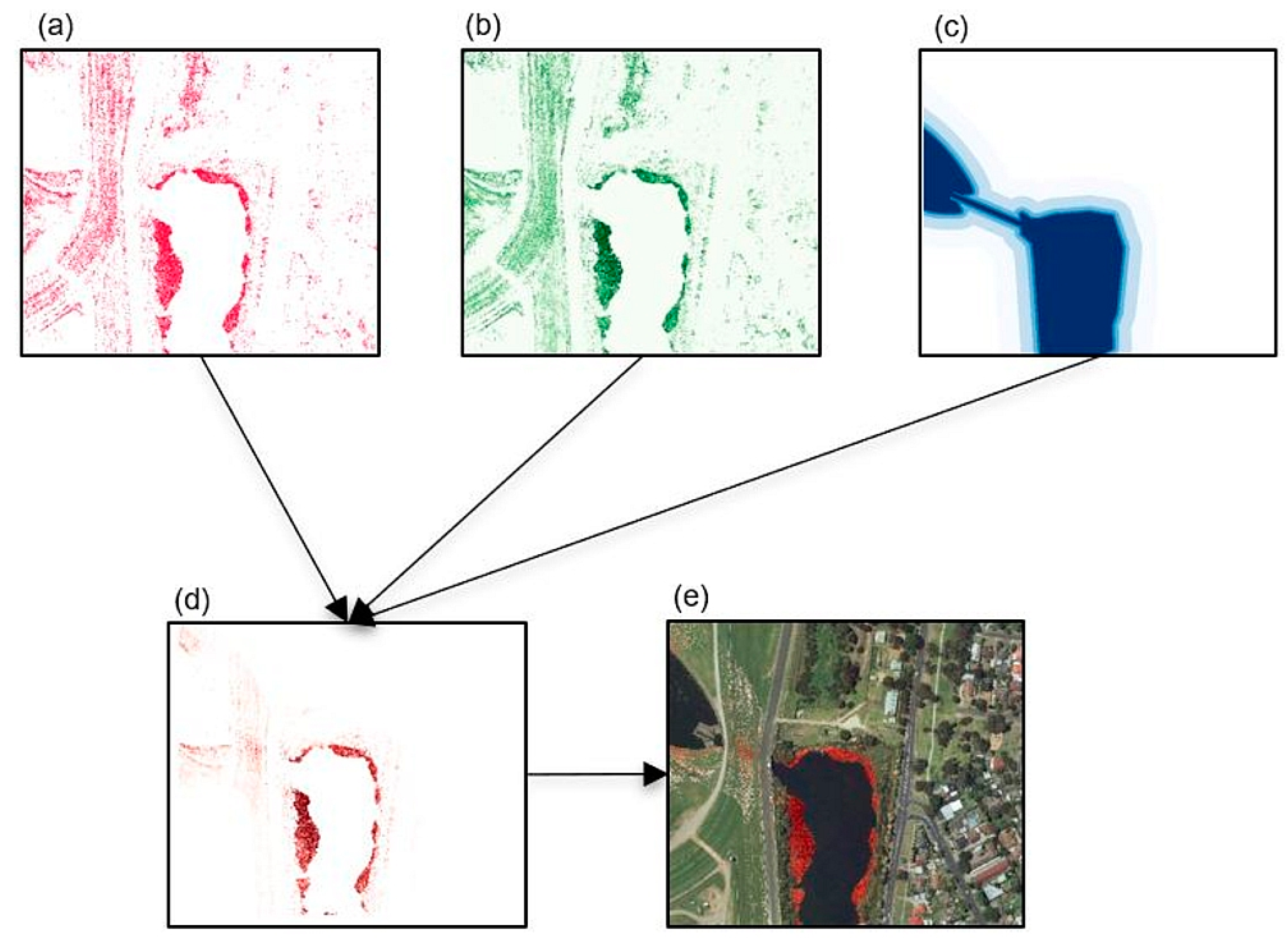 Remotesensing 14 02674 g004