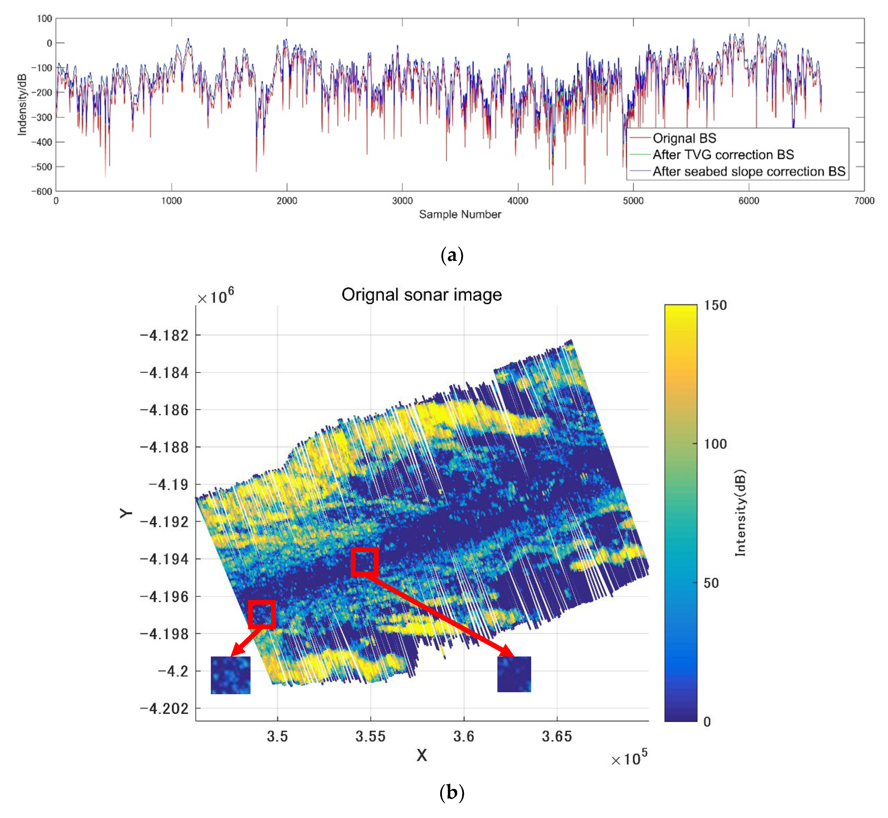 Remotesensing 14 02675 g006a