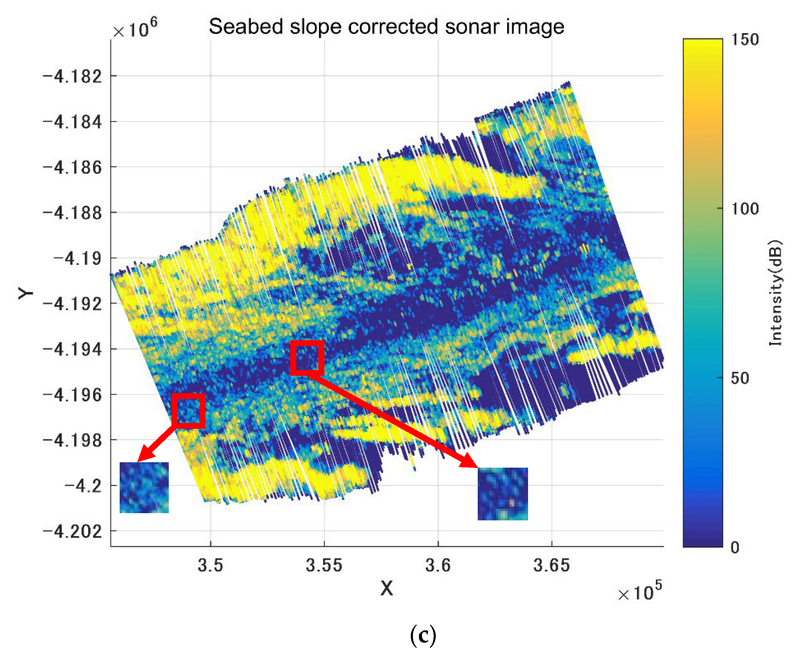 Remotesensing 14 02675 g006b