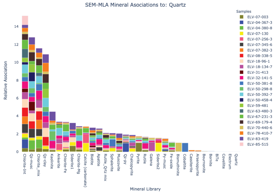 Remotesensing 14 02676 g0a2