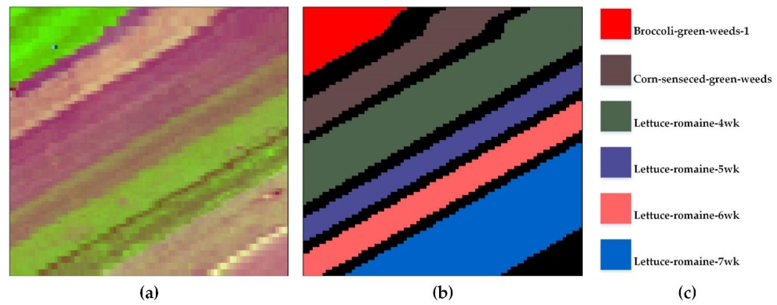 Remotesensing 14 02678 g006 550