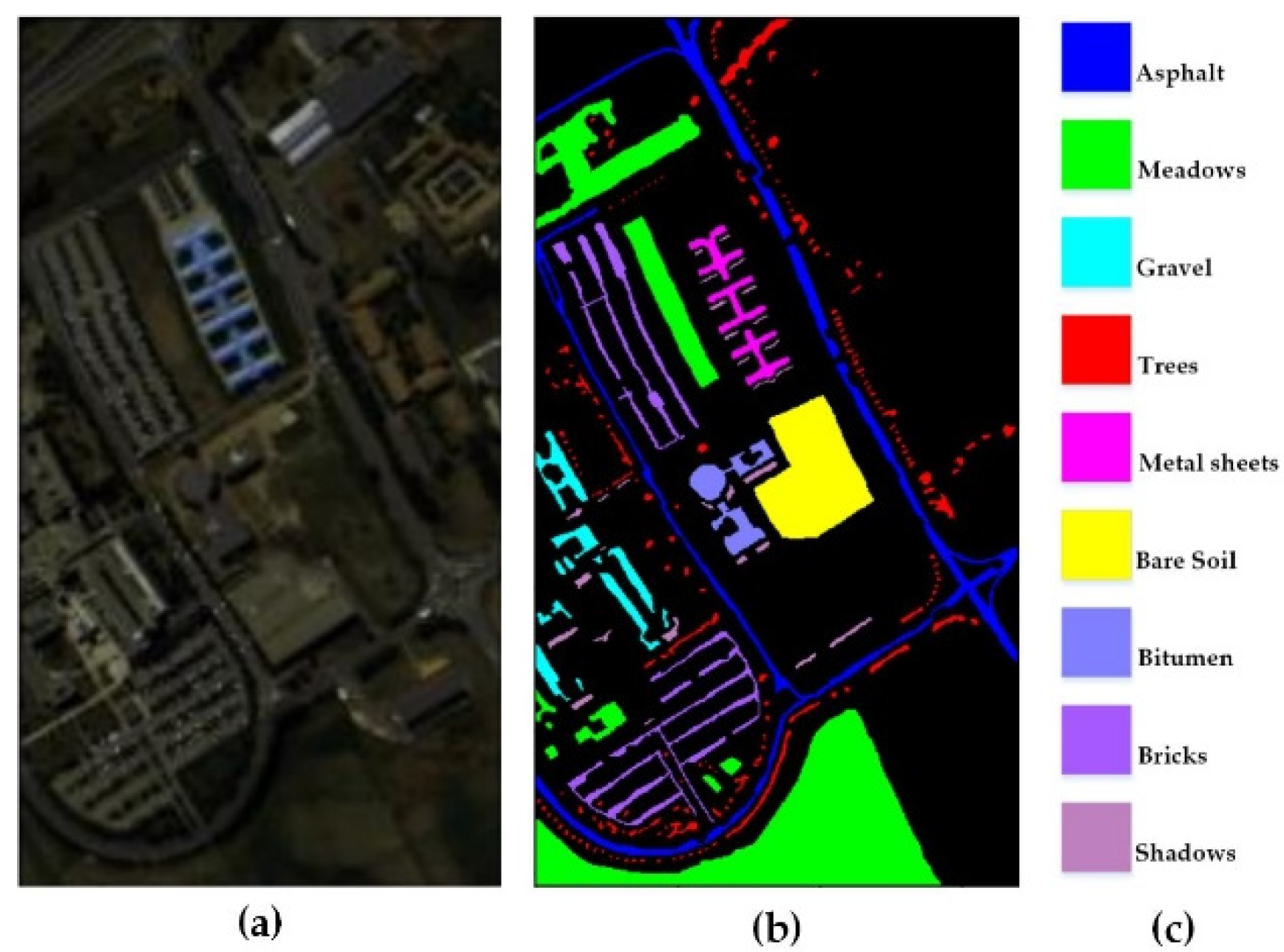 Remotesensing 14 02678 g007 550