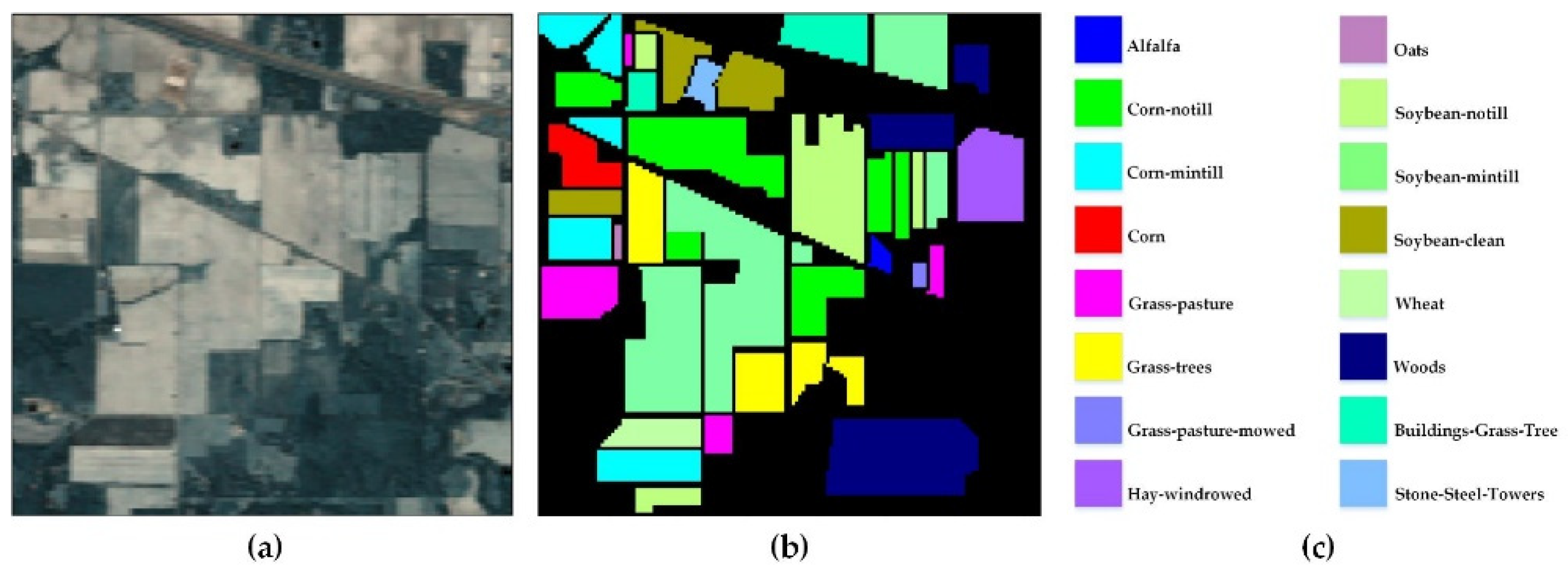 Remotesensing 14 02678 g008 550