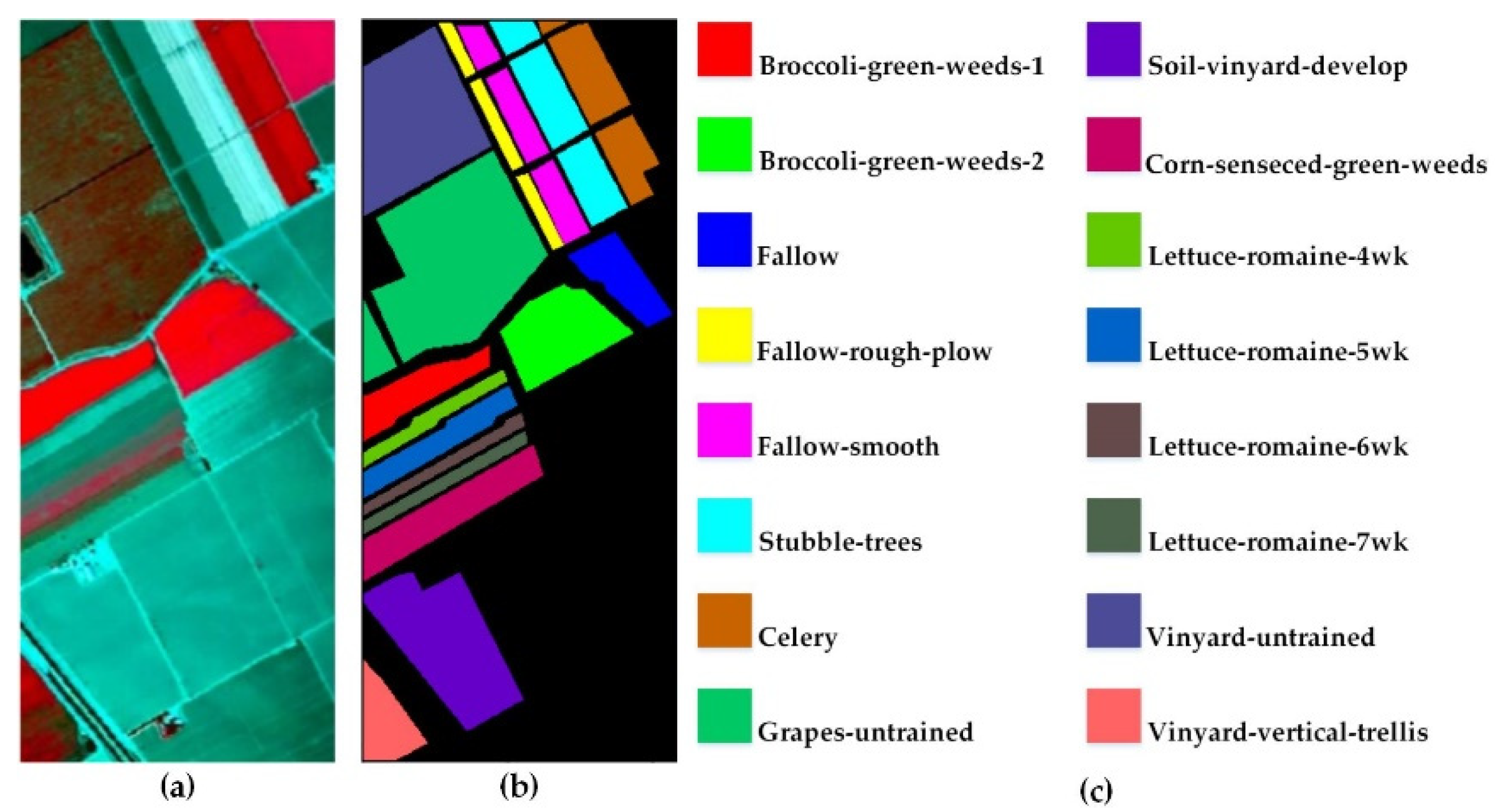 Remotesensing 14 02678 g009 550
