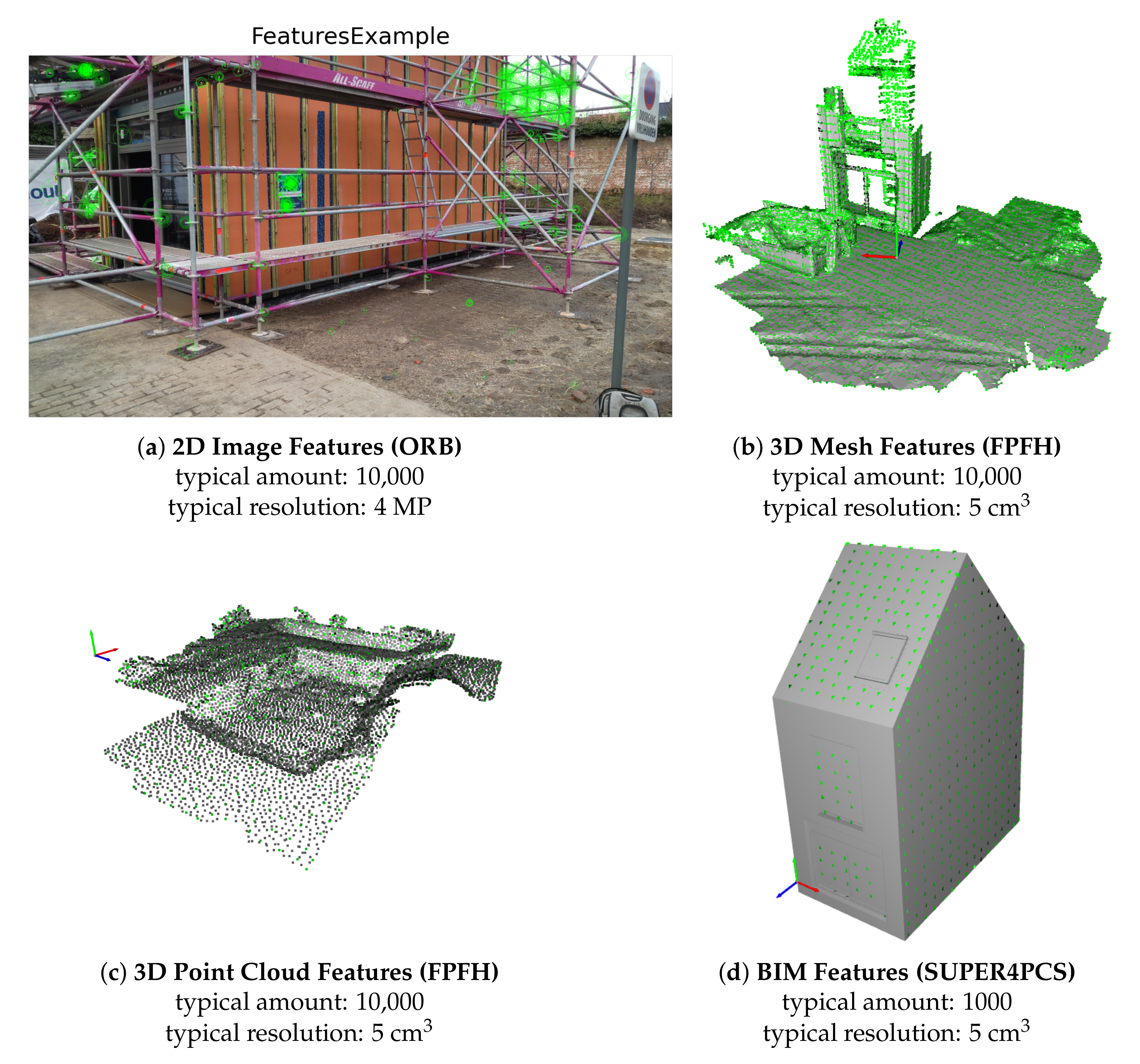 Remotesensing 14 02680 g003 550