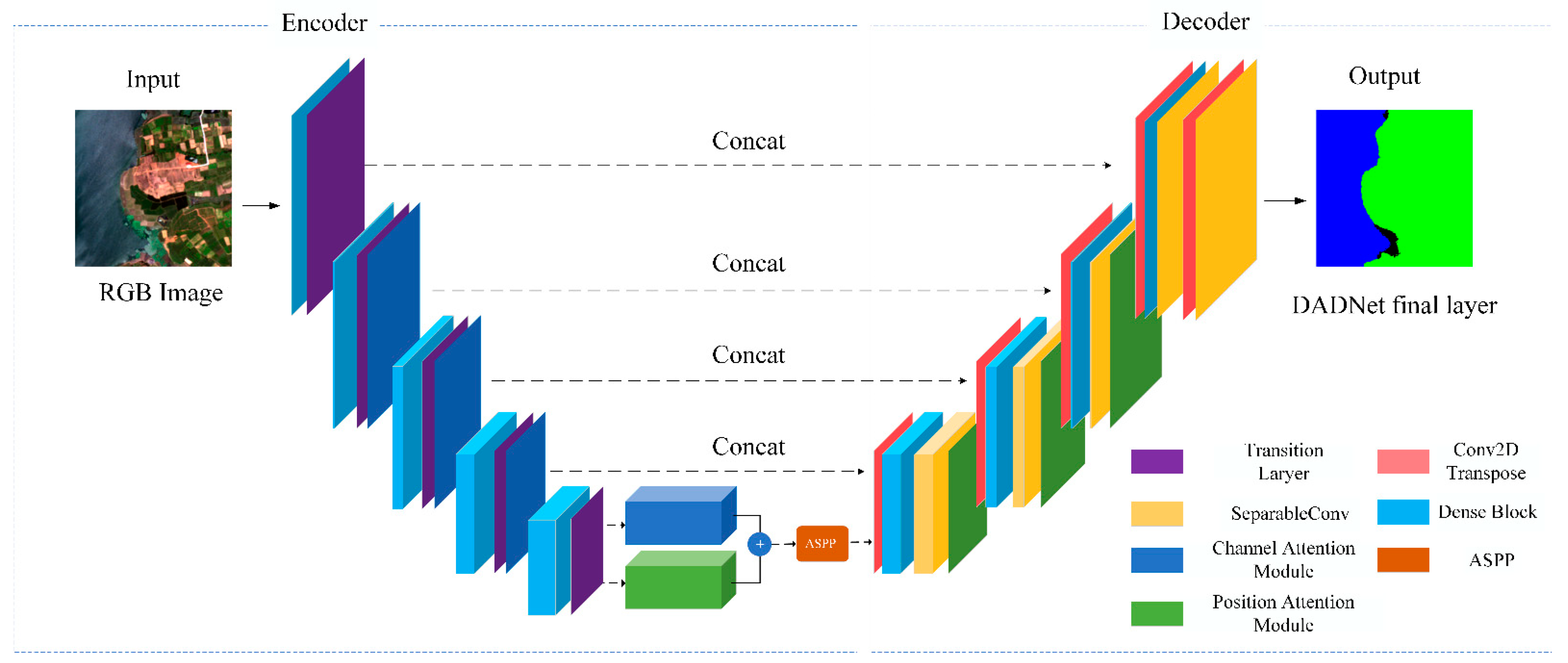 Remotesensing 14 02688 g002 550