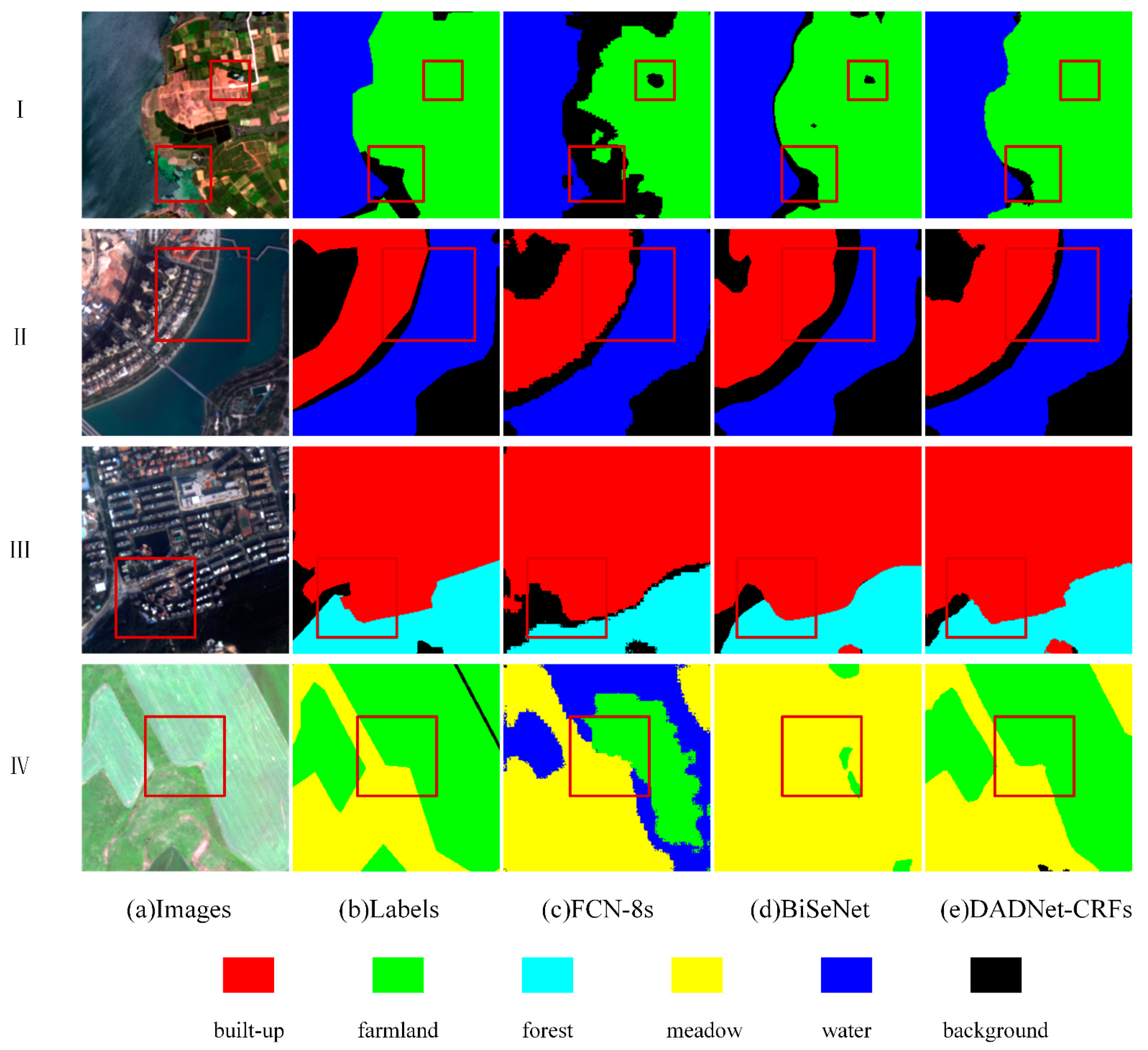 Remotesensing 14 02688 g008 550