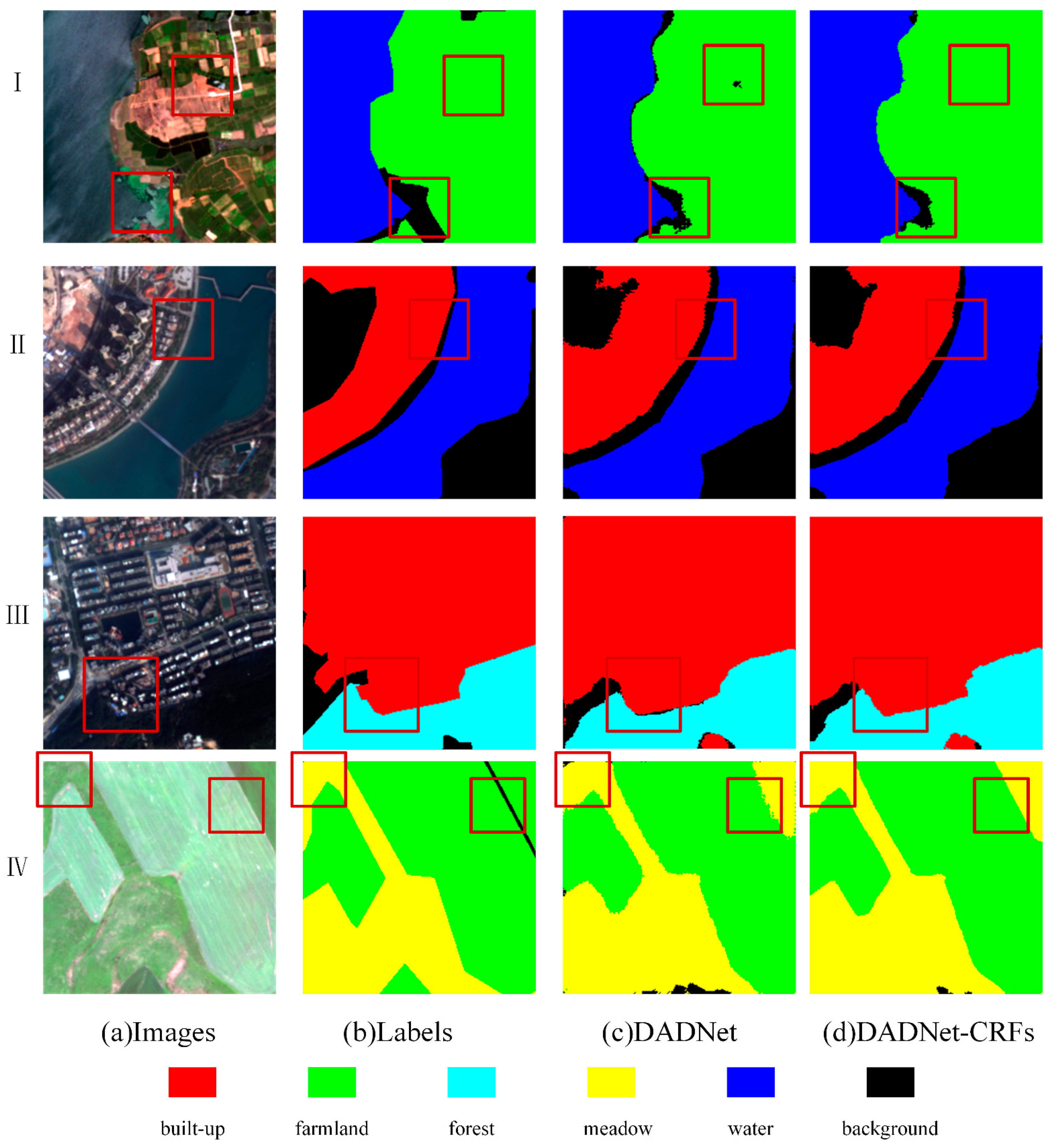 Remotesensing 14 02688 g009 550