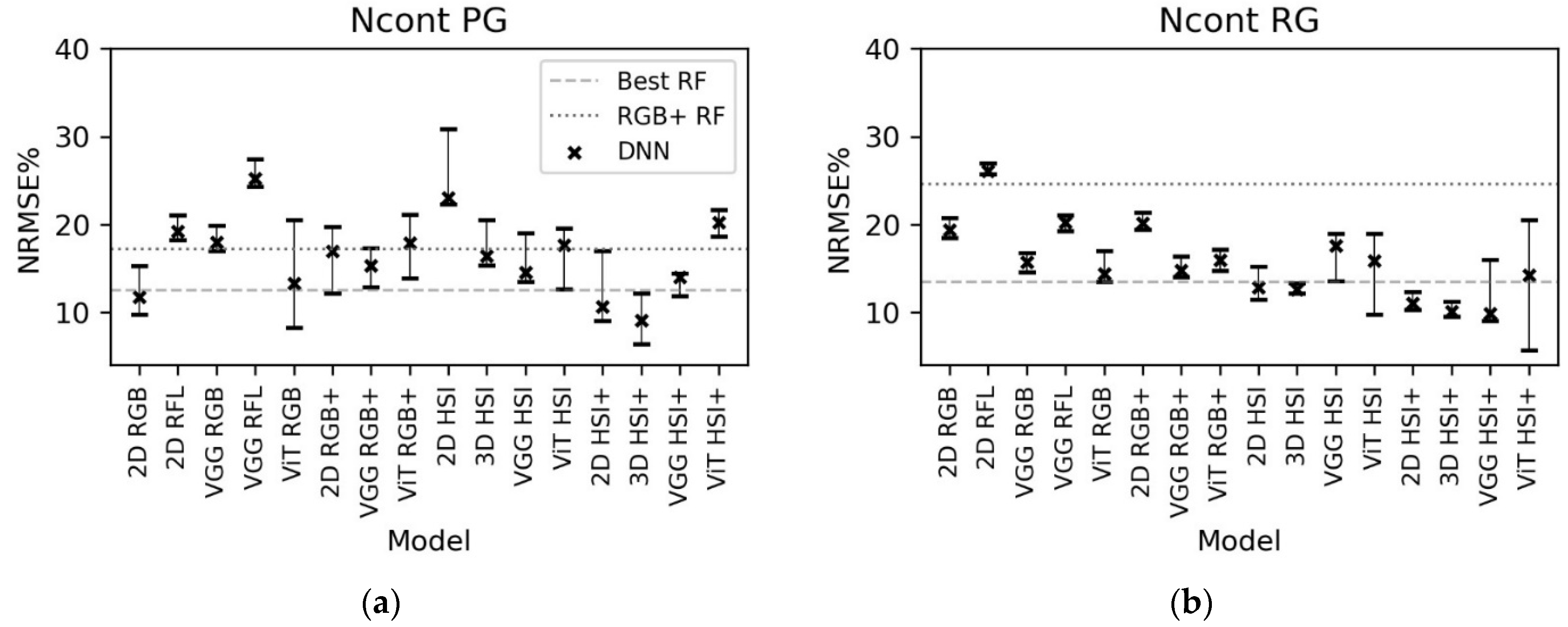 Remotesensing 14 02692 g006 550