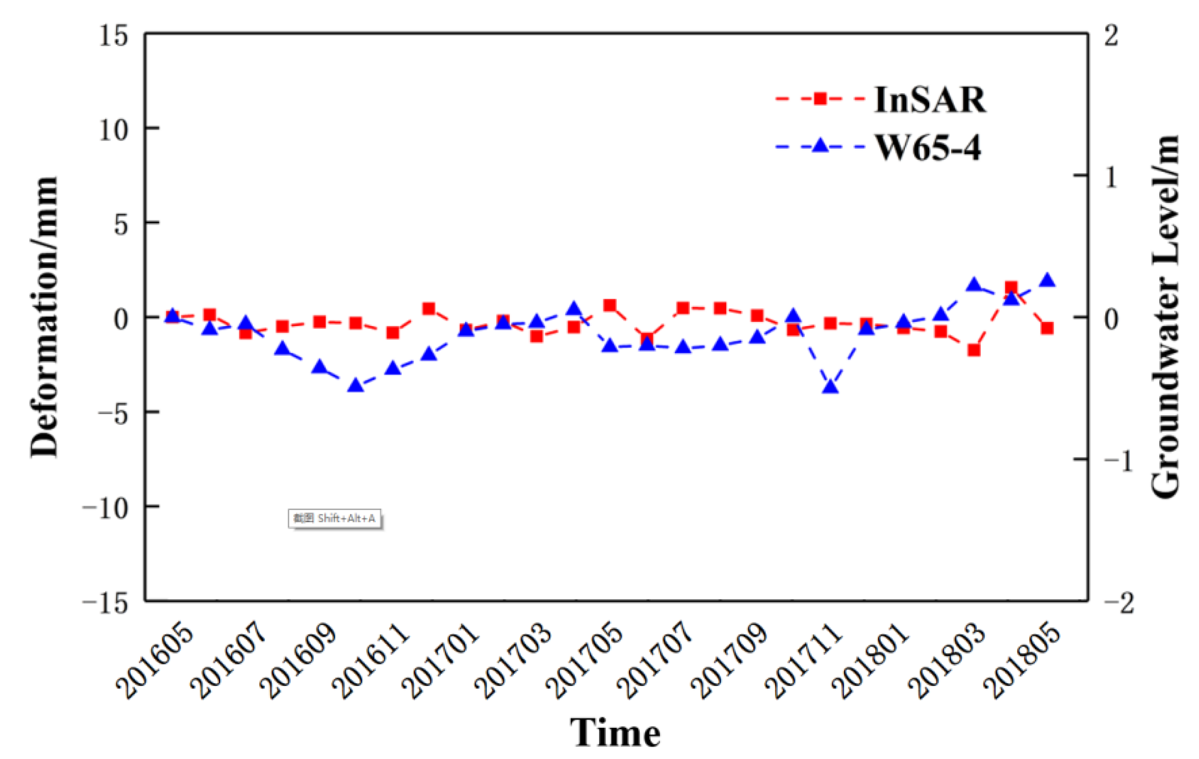 Remotesensing 14 02693 g011