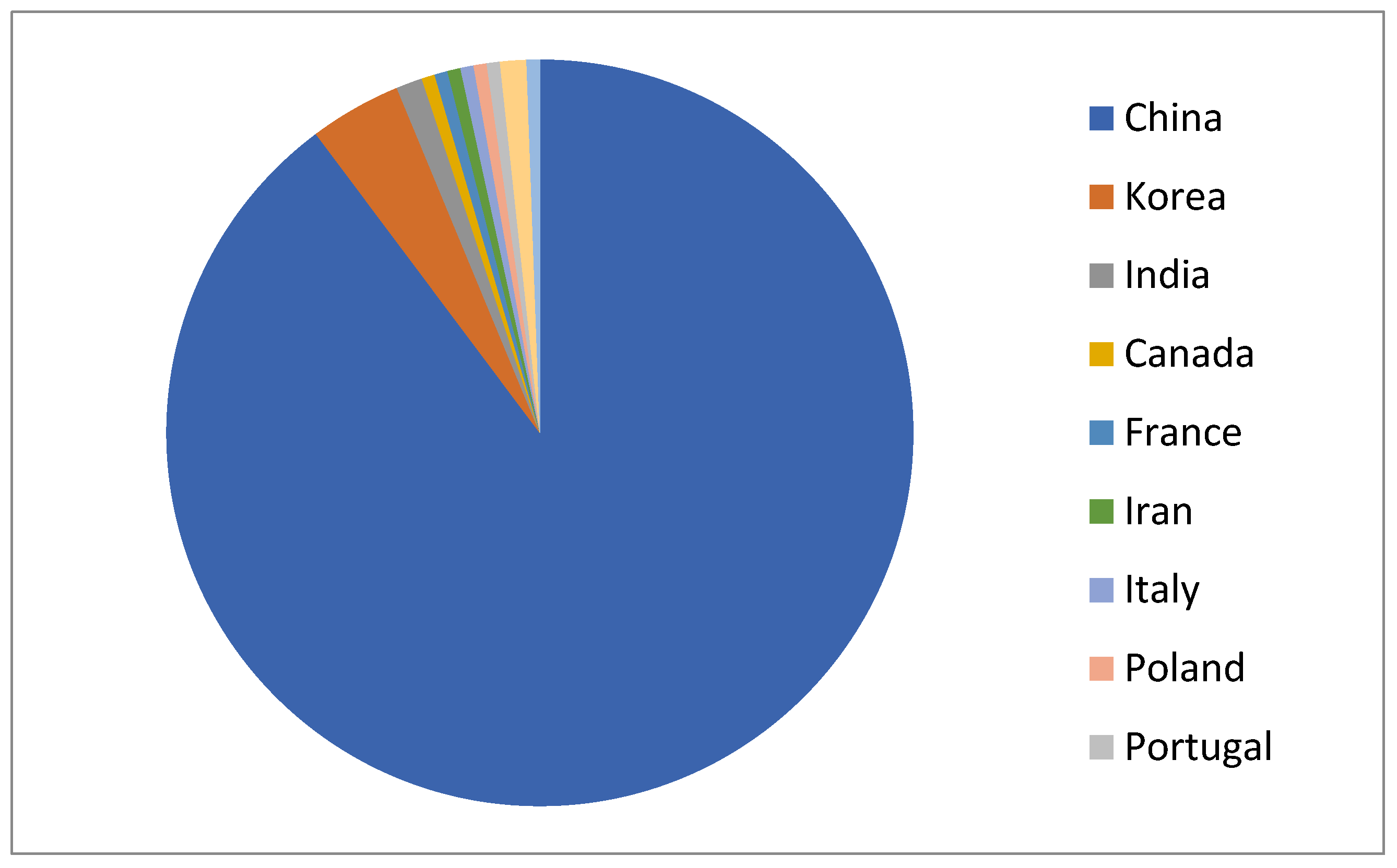 Remotesensing 14 02712 g004