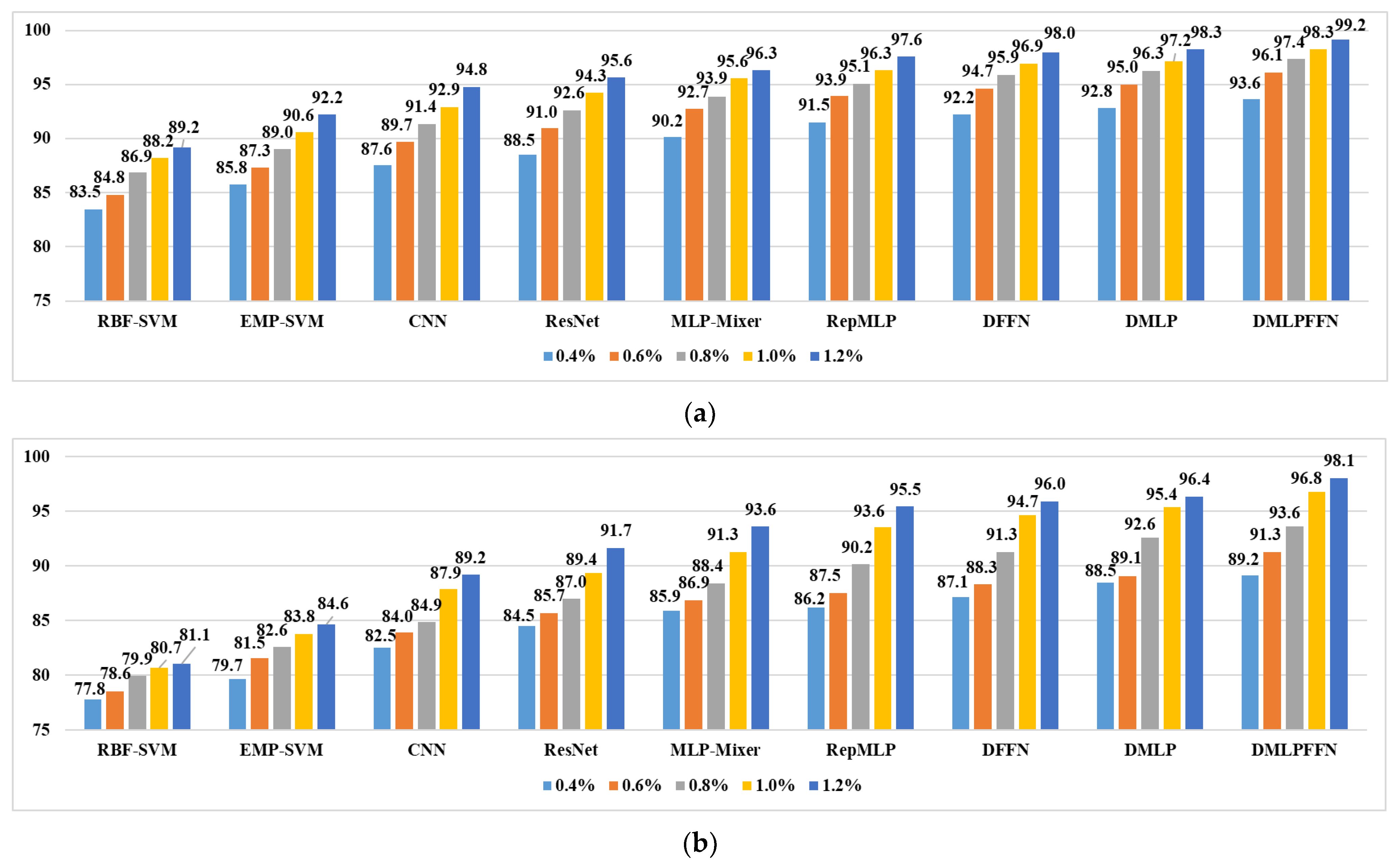 Remotesensing 14 02713 g013