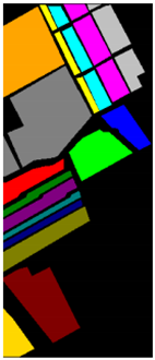 Remotesensing 14 02713 i018