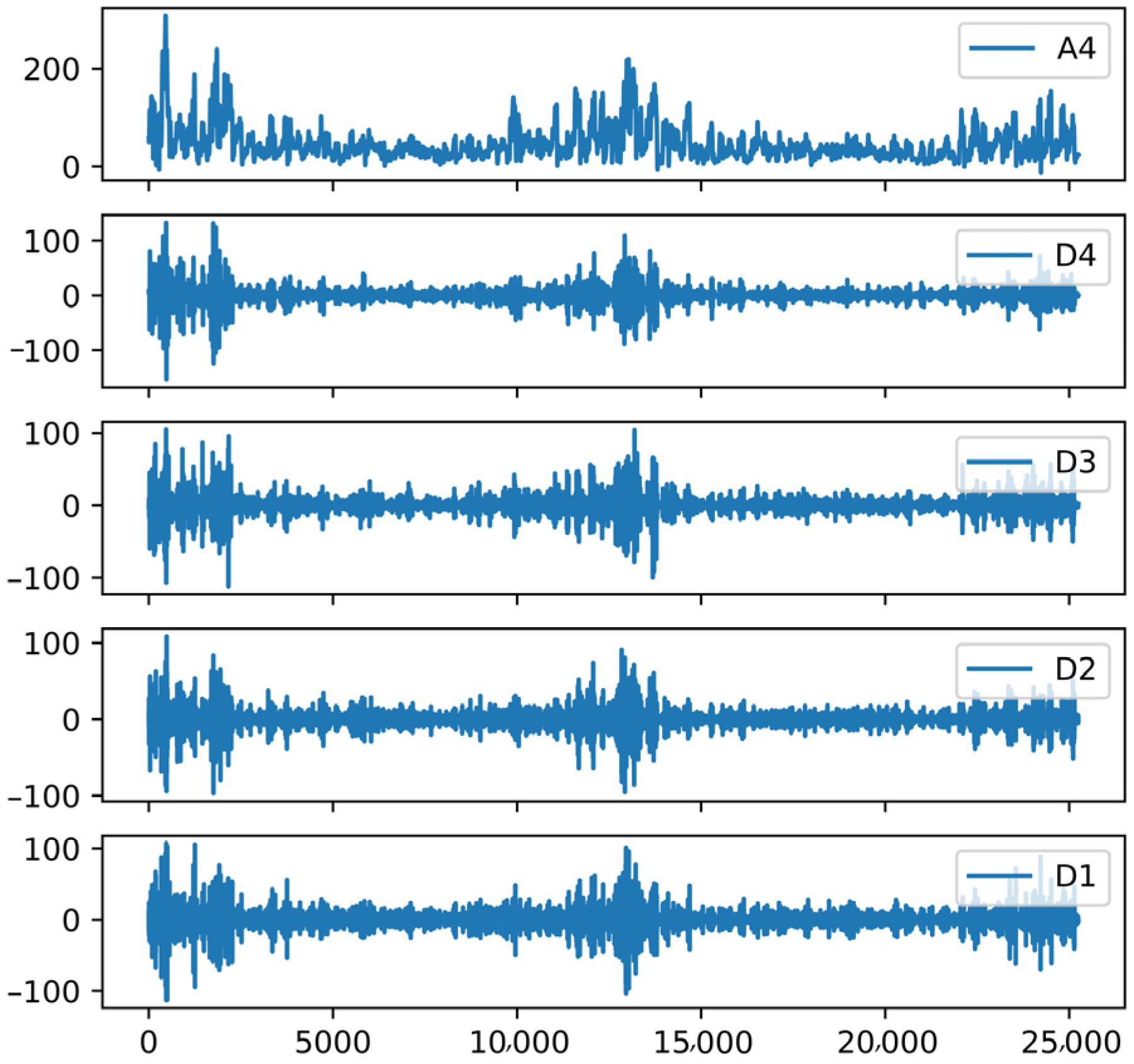 Remotesensing 14 02714 g003