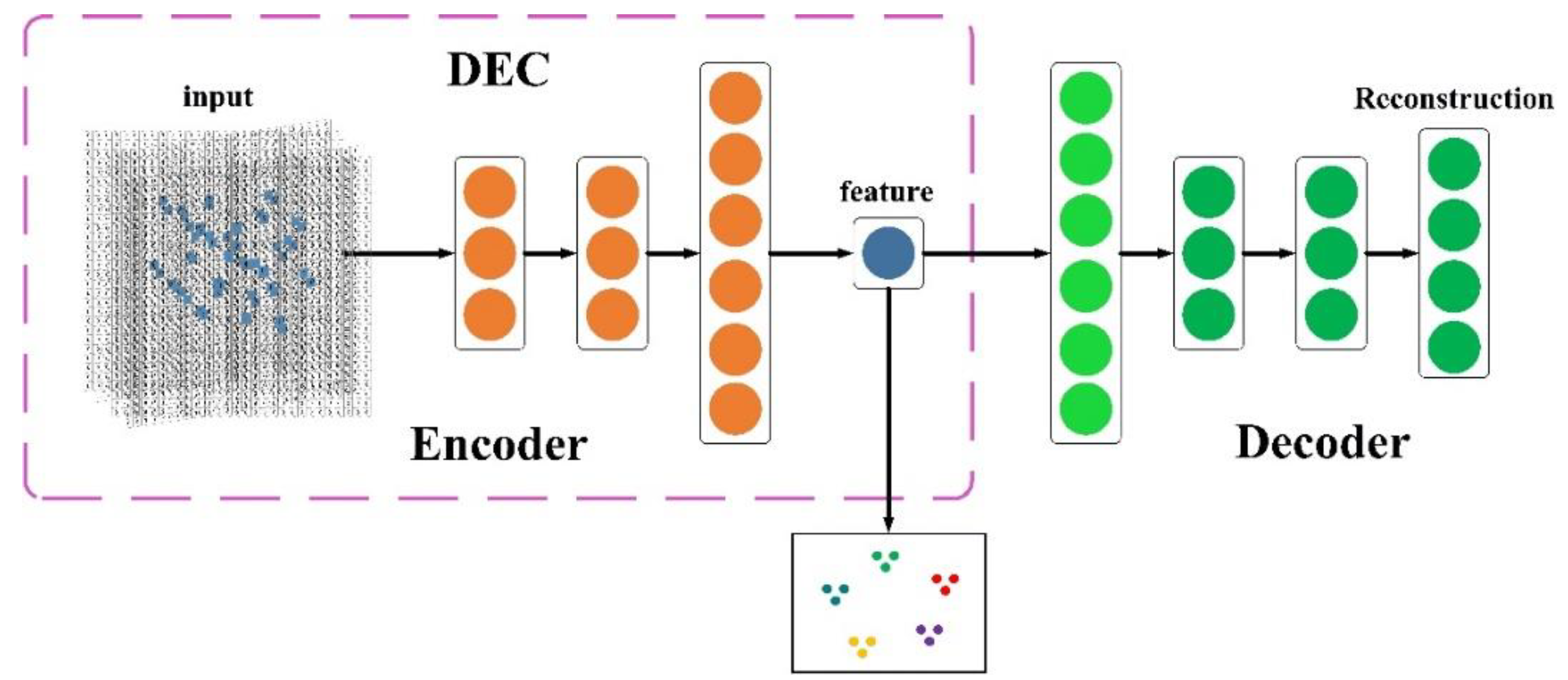 Remotesensing 14 02717 g005
